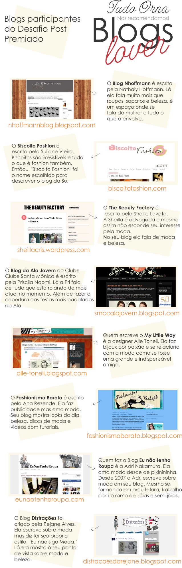 Desafio Post Premiado!