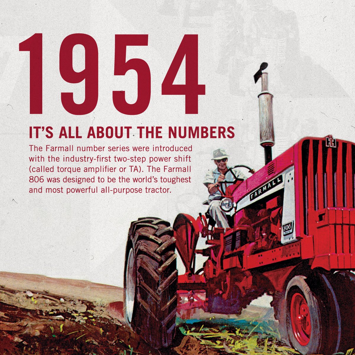 FBIG_Org_Tractor_Innovation_InFeedStatic2.jpg