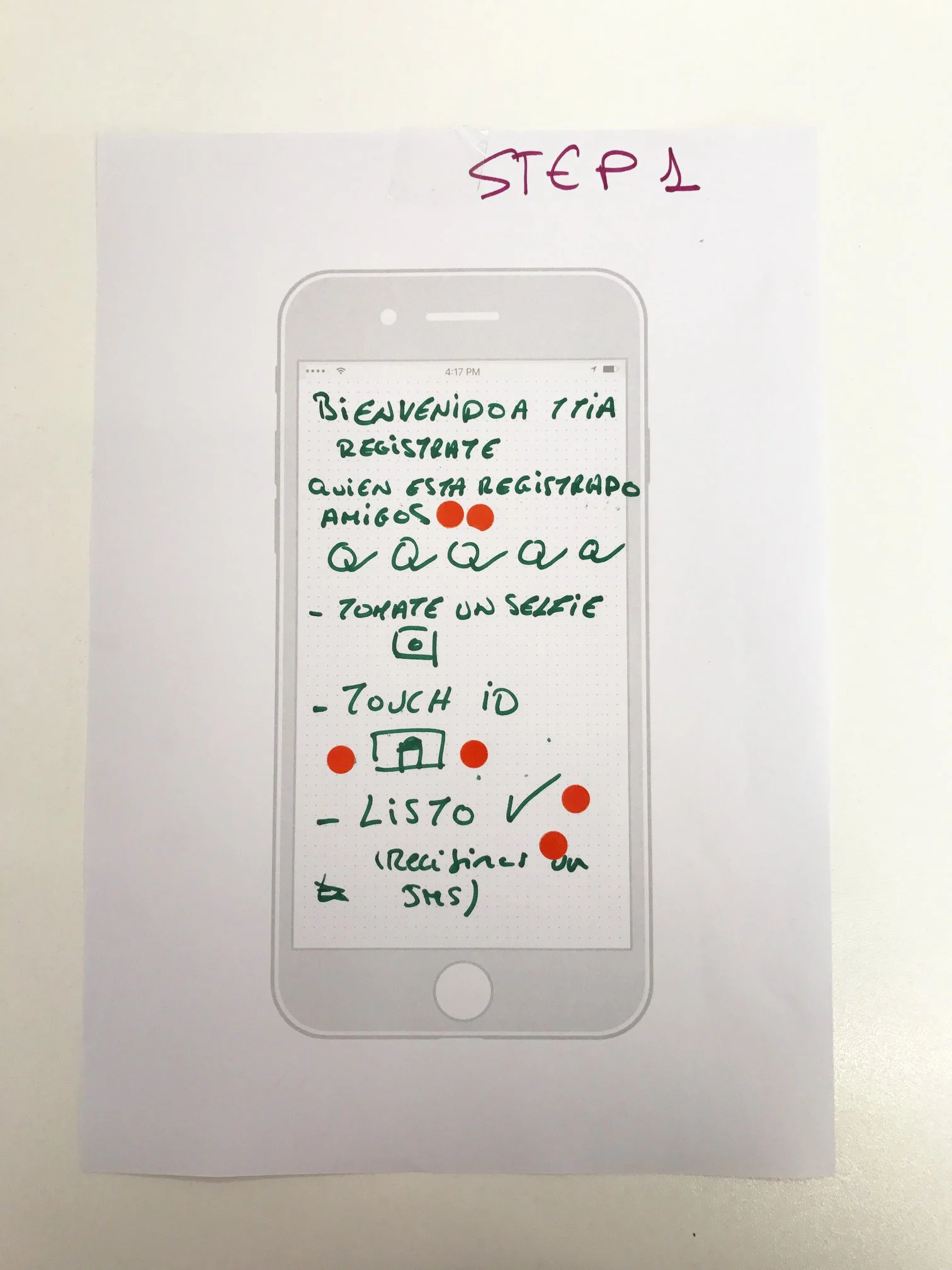 3. Codesign Maria-Olmo-Ruben.jpg