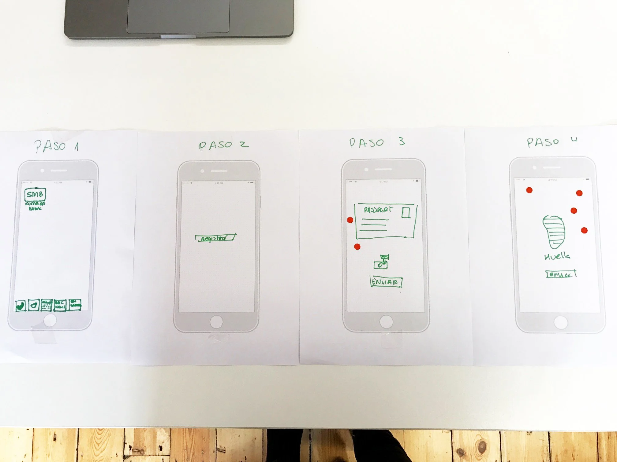 2. Codesign Galo-Susana-Marta.jpg