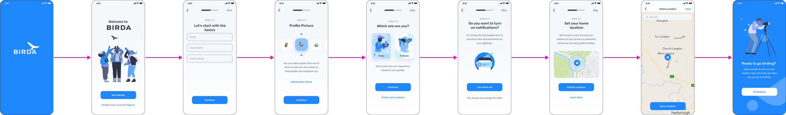 Original onboarding flow