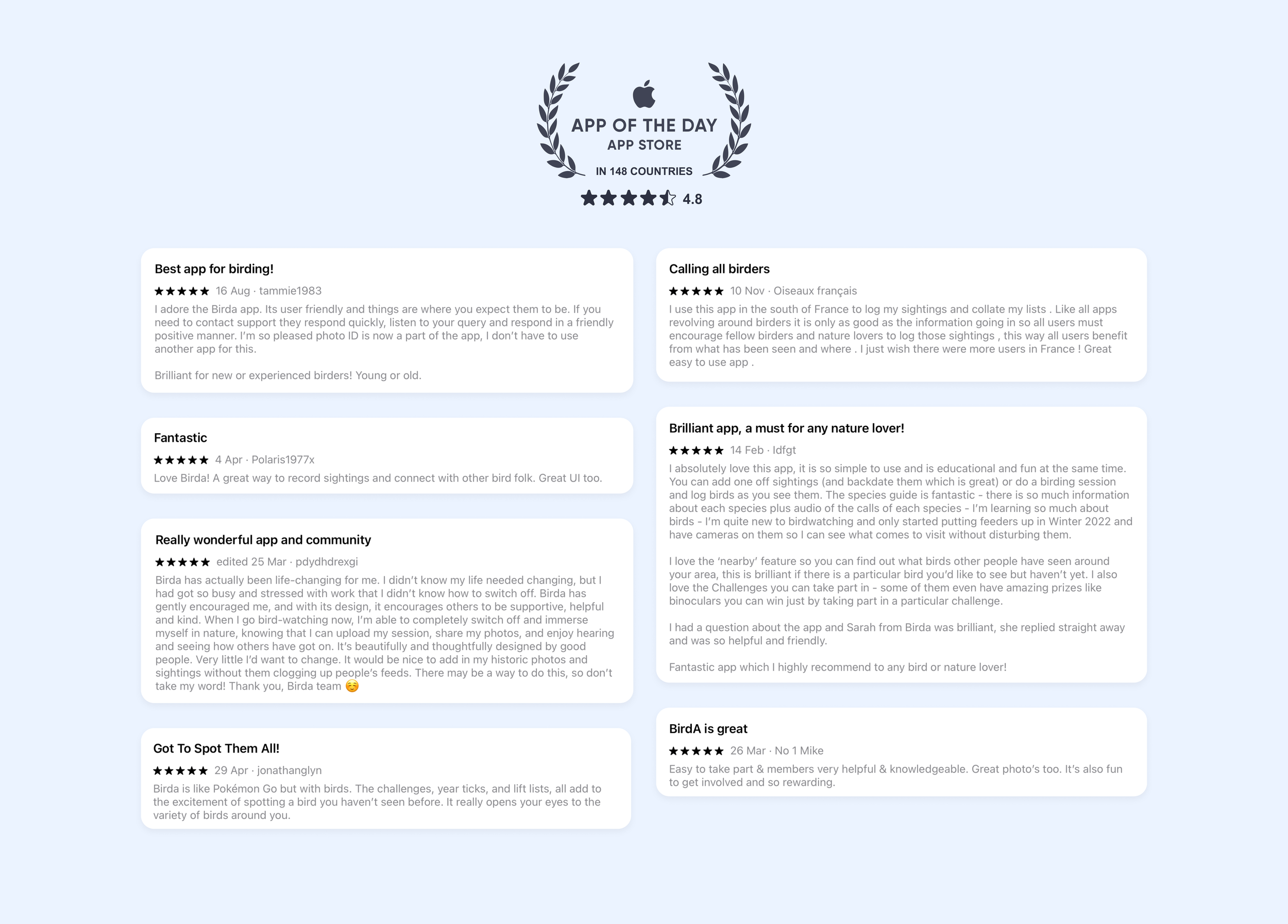 App of the Day recognition and App Store reviews