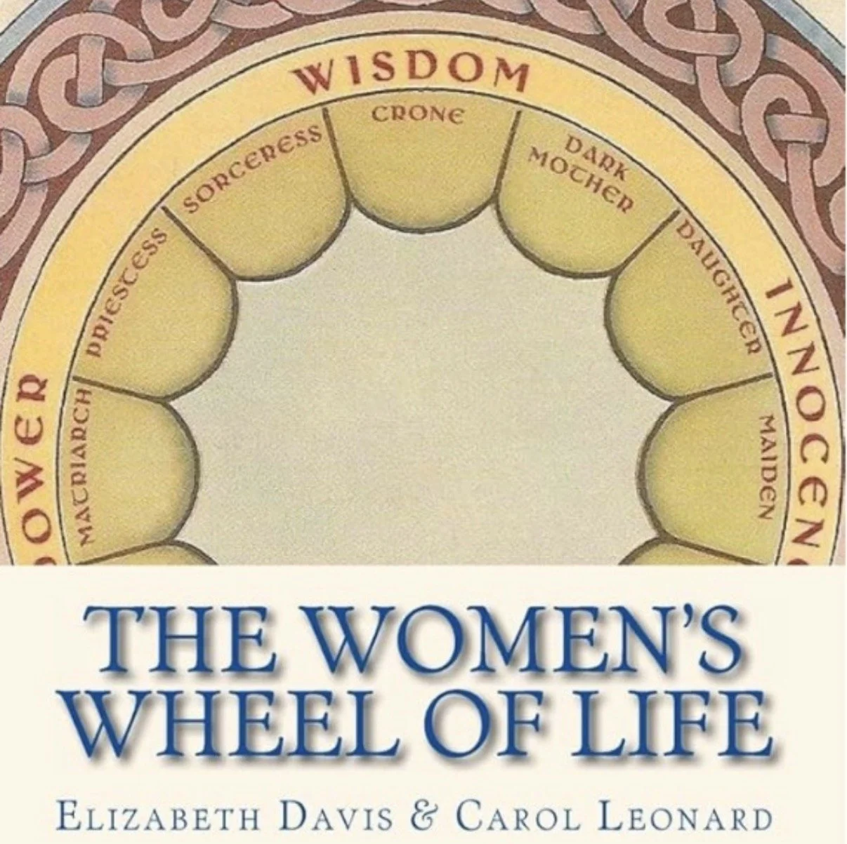 Gathering in Community &amp; Strengthening Our Health