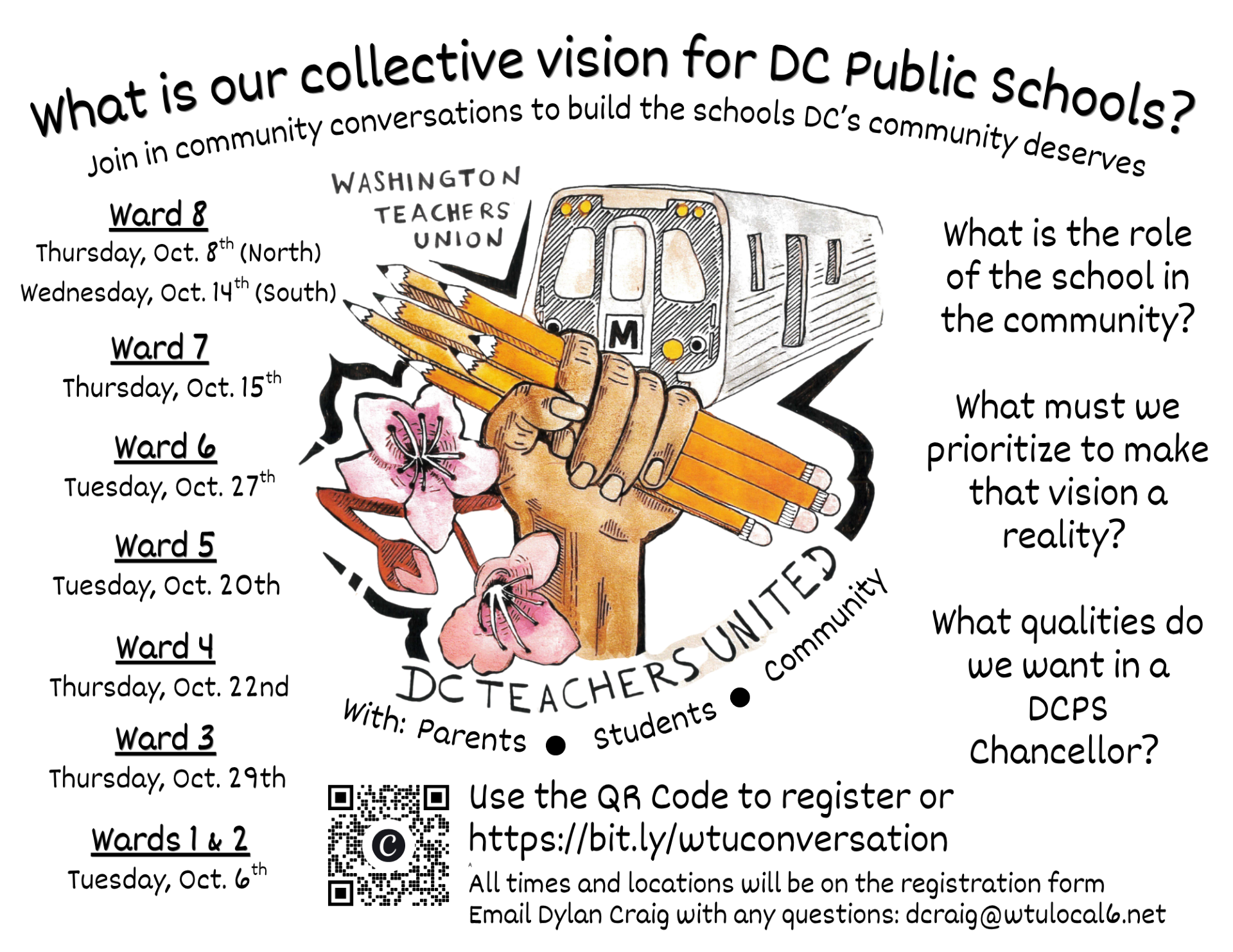 Washington Teachers’ Union Community Conversations