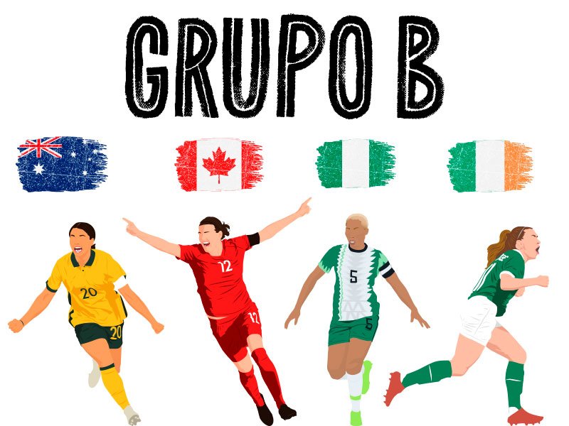 Países del Grupo B en la Copa Mundial Femenina 2023S