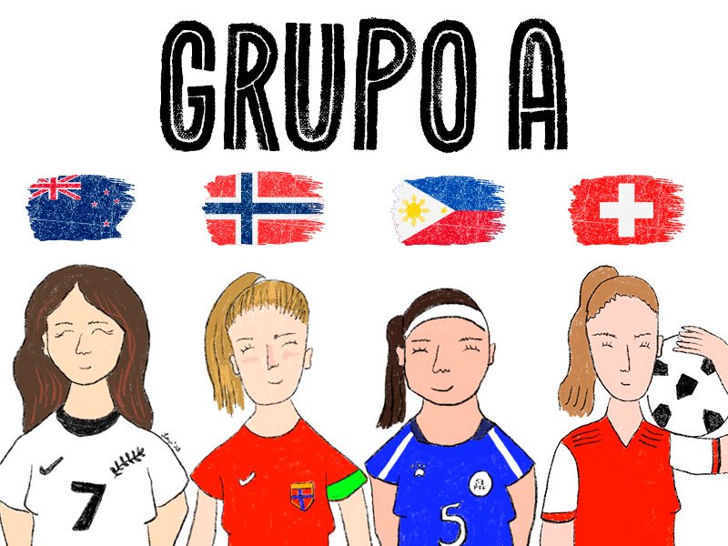 Países del Grupo A en la Copa Mundial Femenina 2023