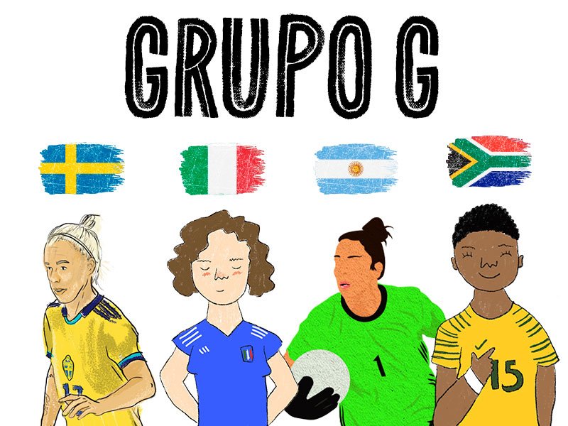Países del Grupo G en la Copa Mundial Femenina 2023