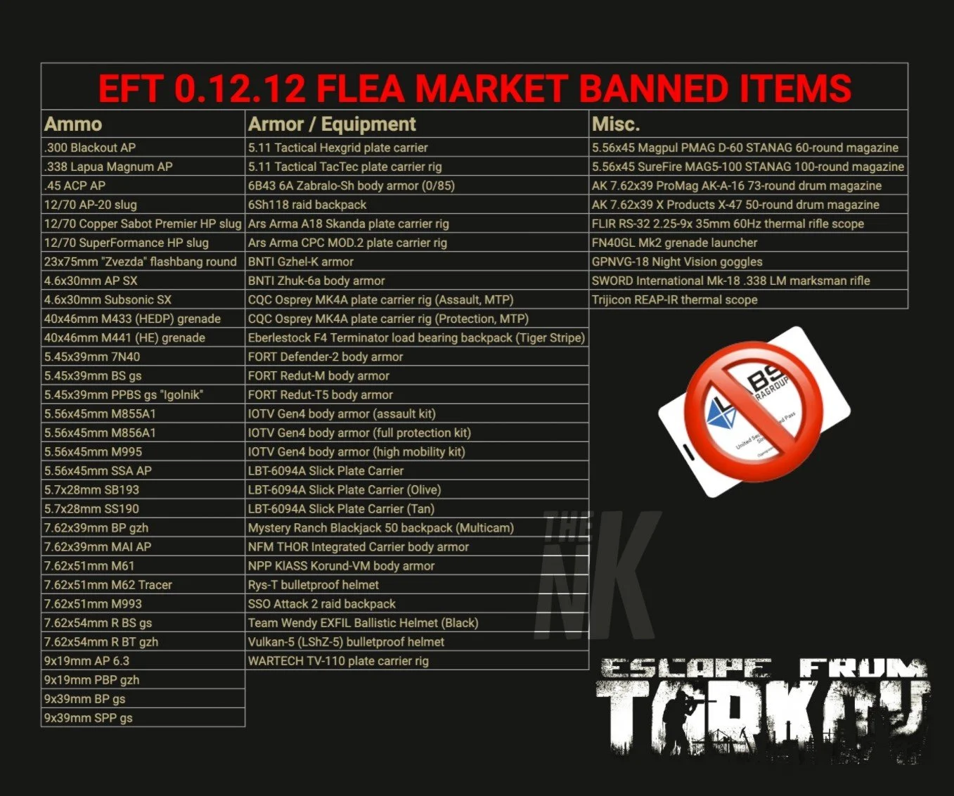 Tarkov Value Telegraph vrogue.co