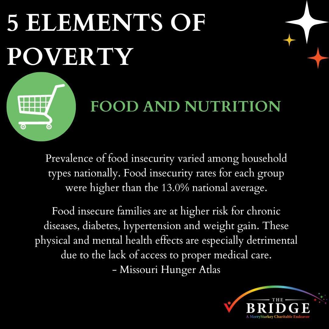 ✨5 ELEMENTS OF POVERTY: FOOD AND NUTRITION✨
Our mindset has been that it is WAY too hard to get things in to the hands that need it most. Those things that came to mind at first were clothing, bedding, household items, etc. but OF COURSE food and nut