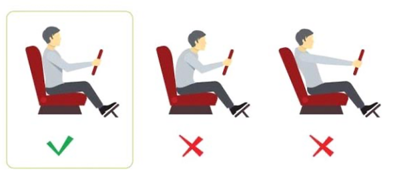 A person in a proper sitting position while driving in a car