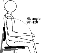 Image showing a person in a proper sitting position in a chair