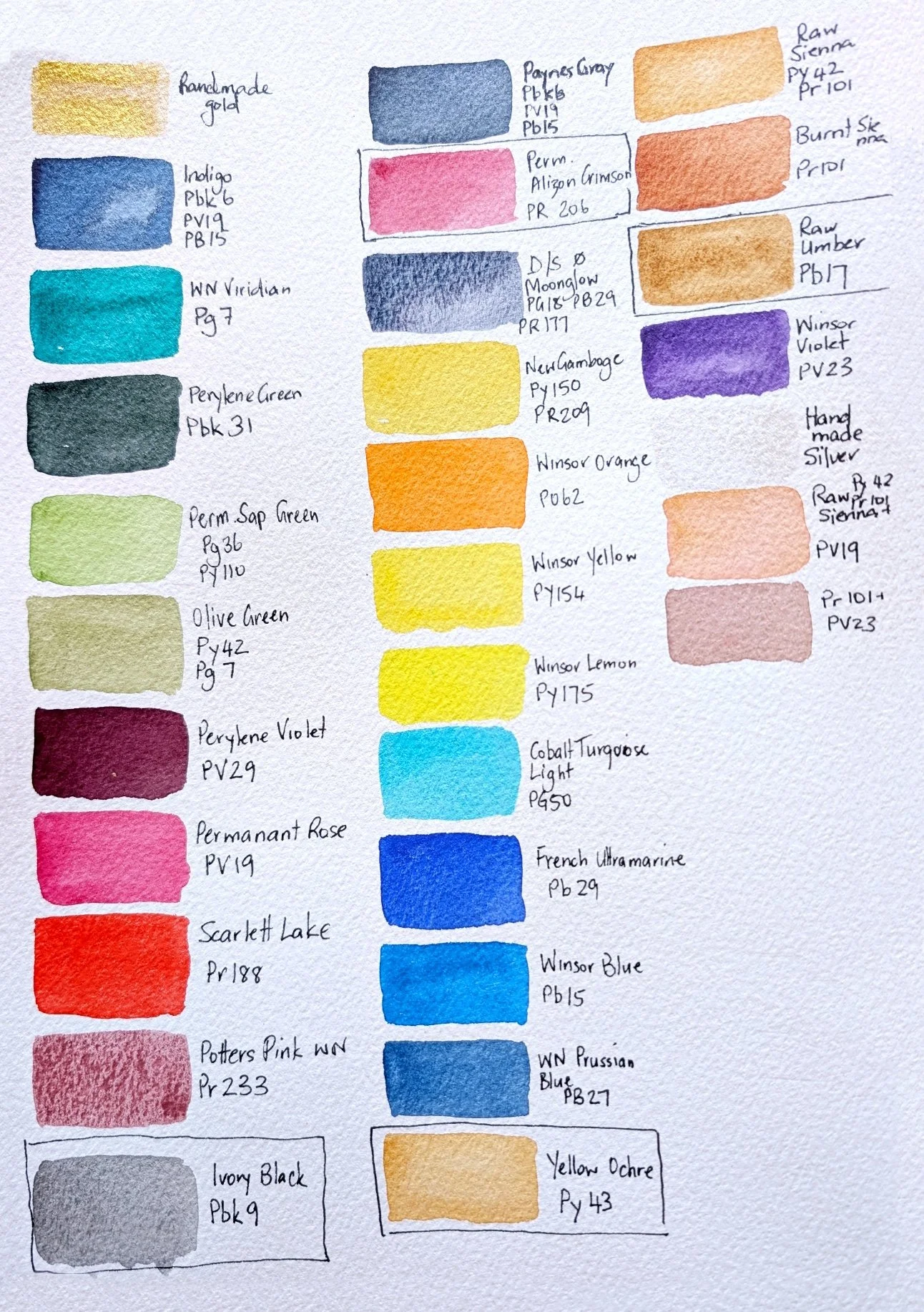 online watercolor lessons