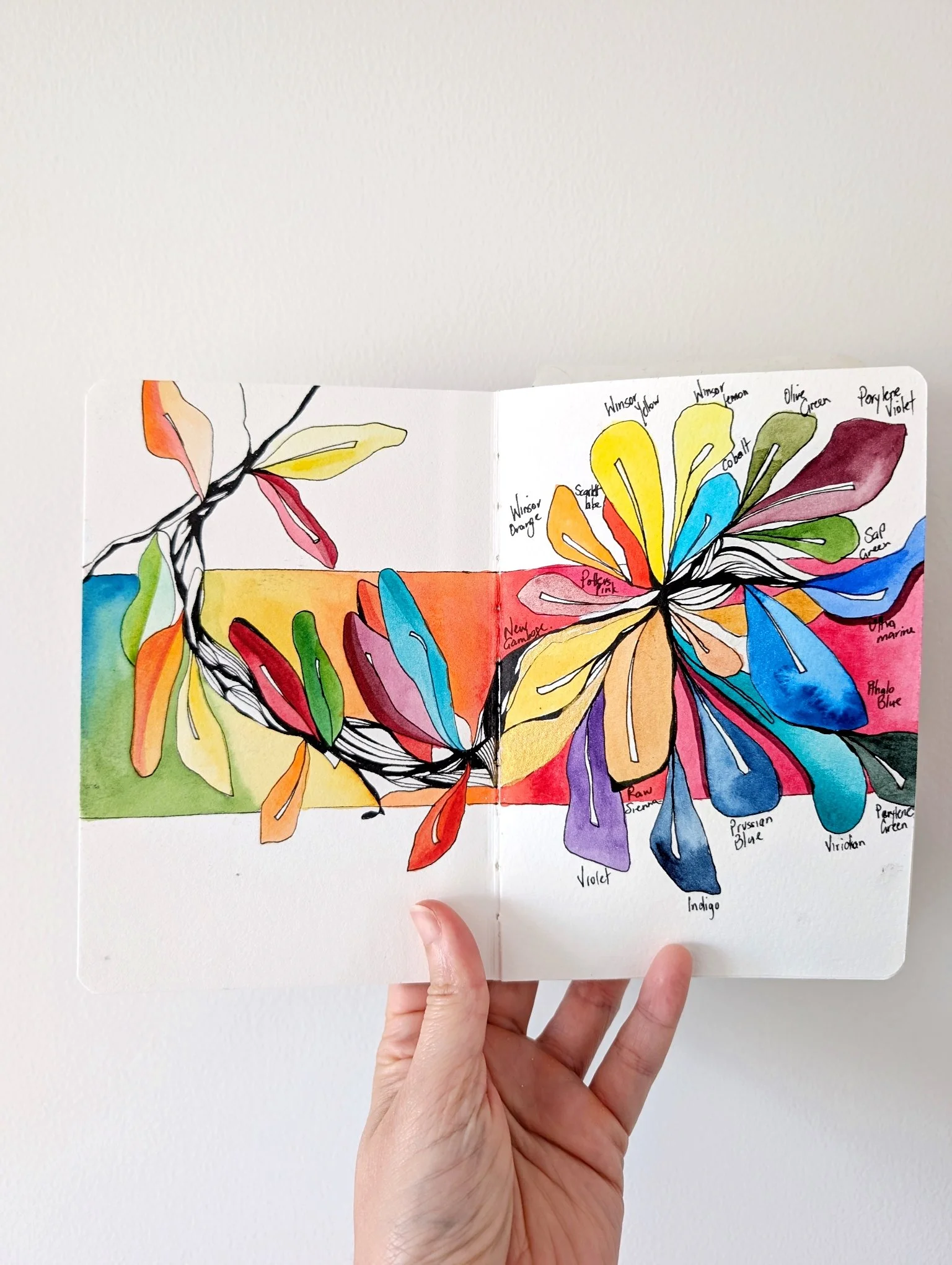 beginner-watercolour-course-painting-Studio-Keturah (17).jpg