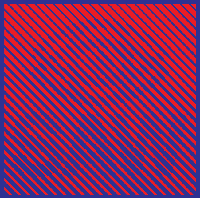 Algorithmic Prophecy