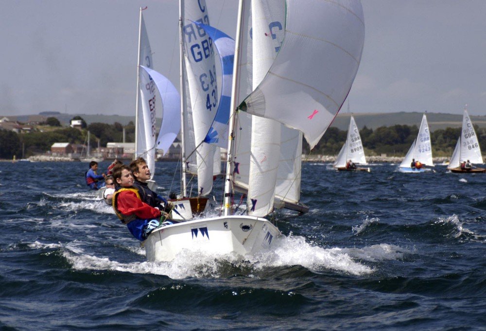 European Championships 2004