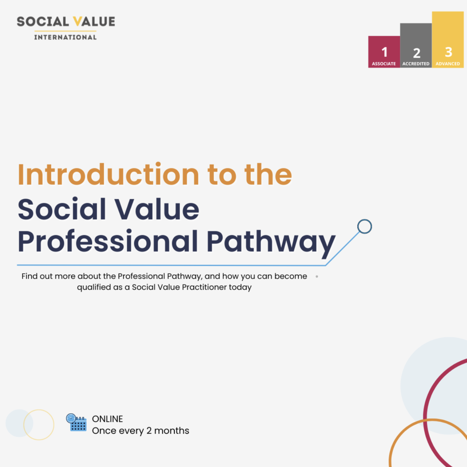Introduction to the Professional Pathway