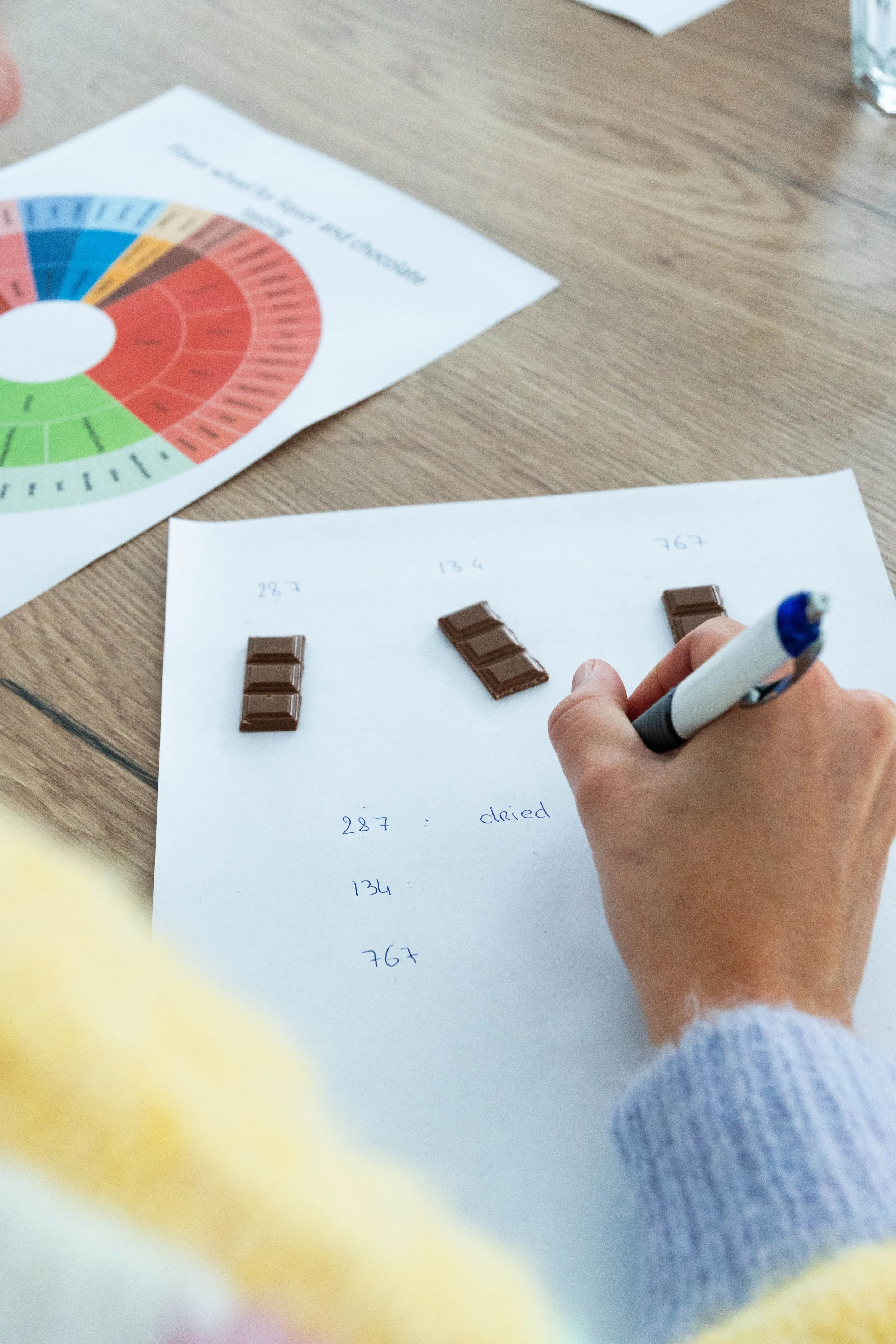 Person conducting chocolate tasting with chocolate samples and a flavor wheel on a table.