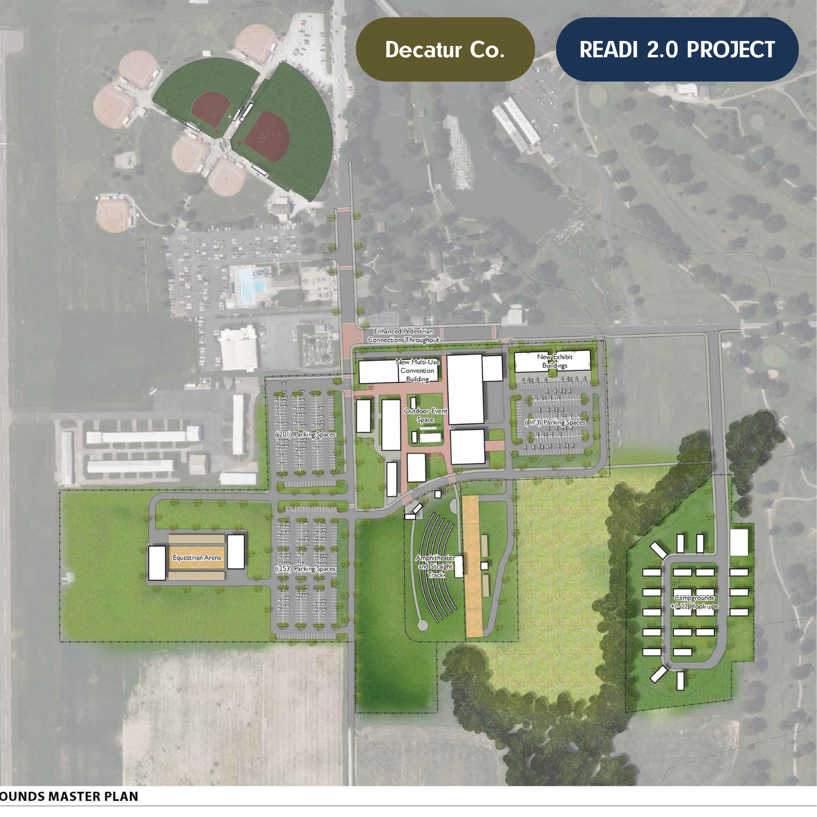 Decatur County Fairgrounds