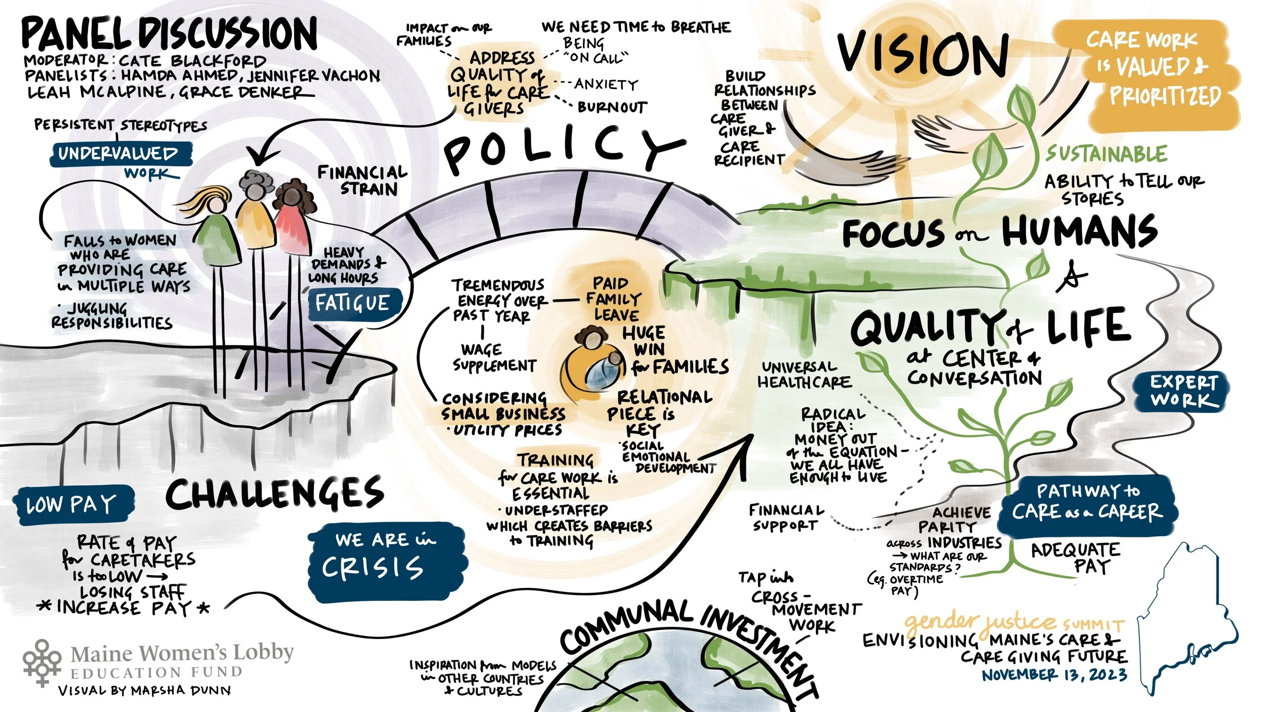 20231113 Gender Summit Panel.jpg