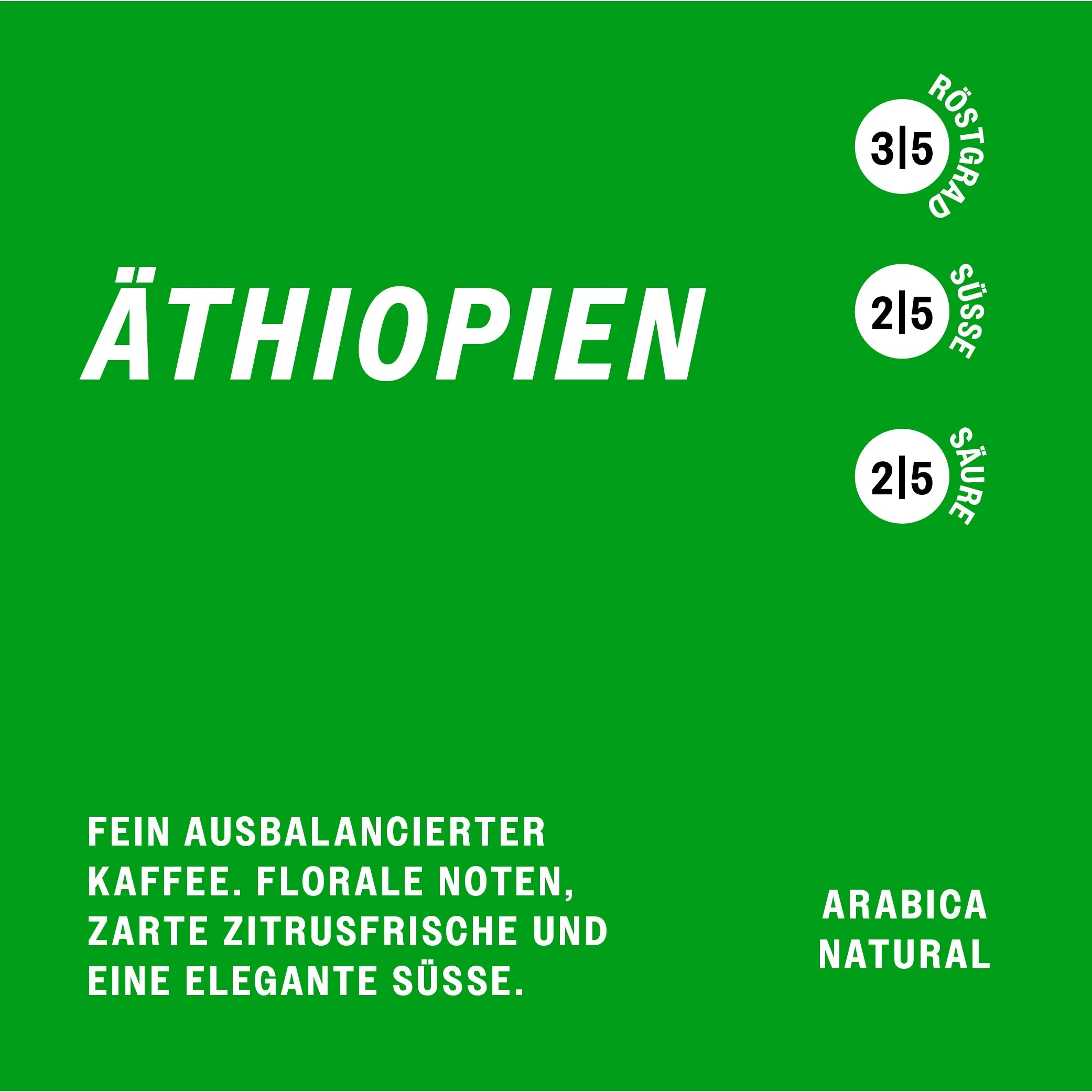 Äthiopien