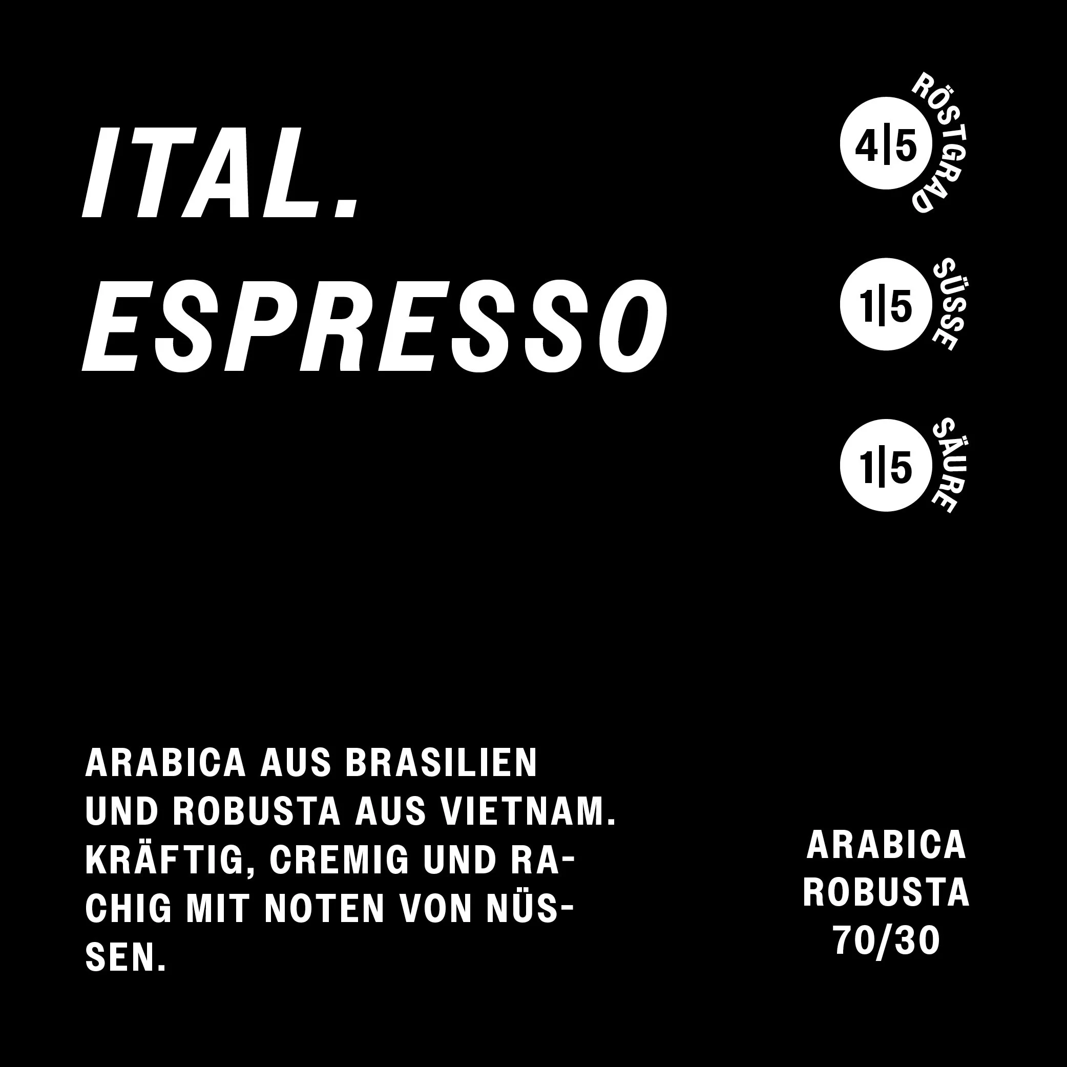 Italienischer Espresso