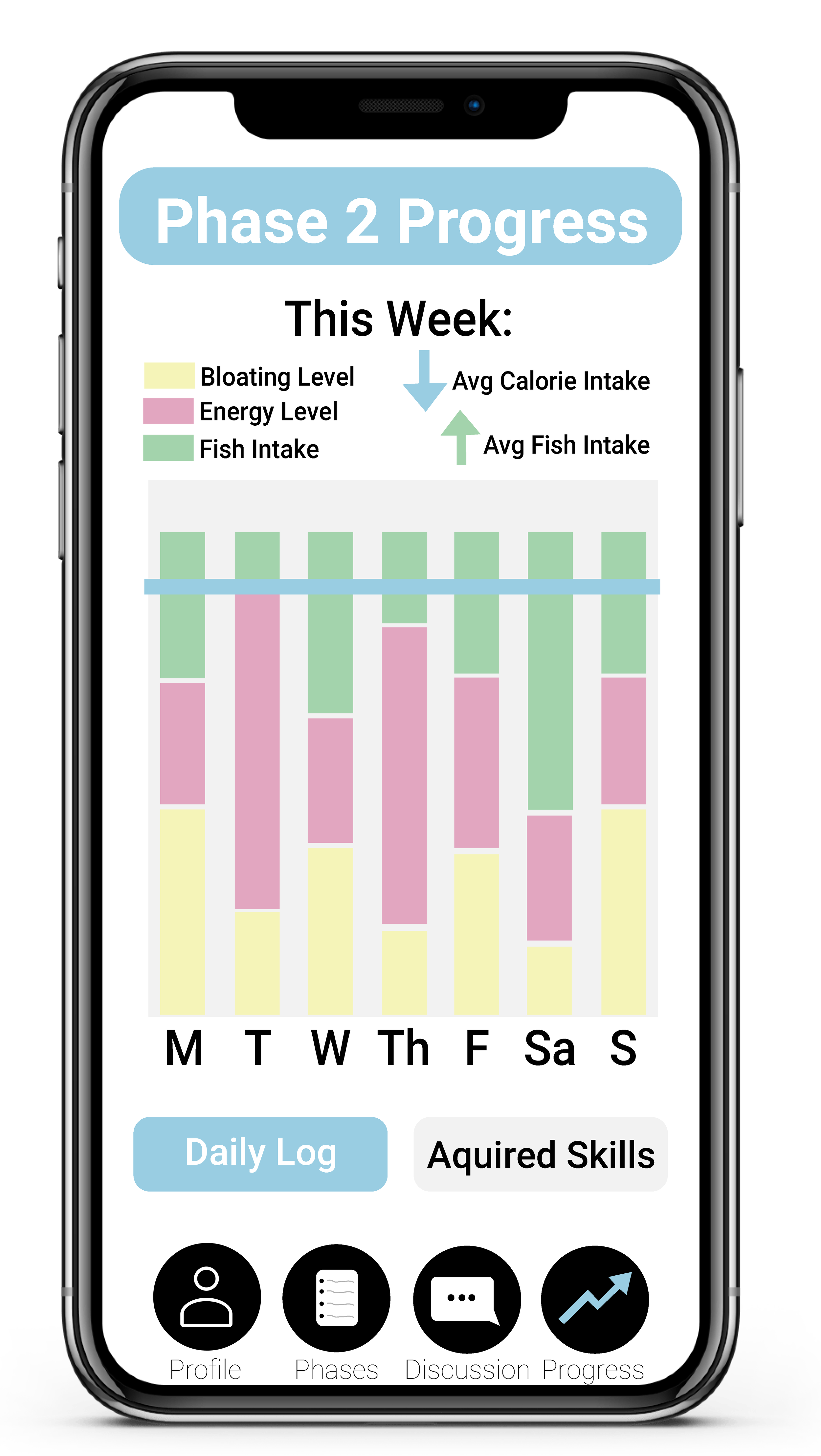 Marketing, Marketer, Website designer, Website builder, Website creation, Branding, Brand creation, Graphic design, Graphic designer , Portsmouth nh, Boston , Boston marketing agency, website builder in boston, Portsmouth , Marketing agency near me, 