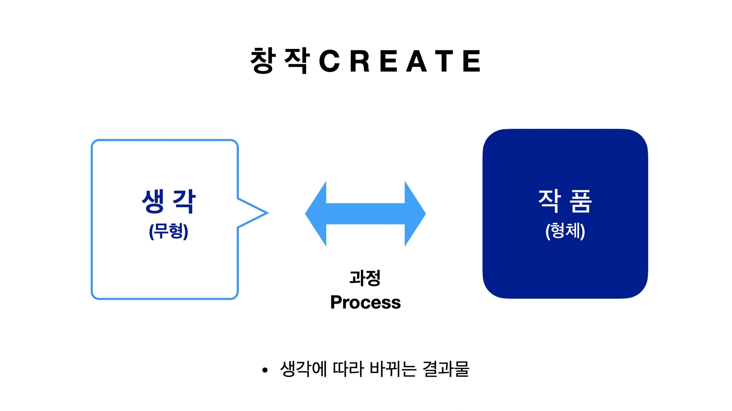 스크린샷 2024-03-17 오후 4.32.03.png