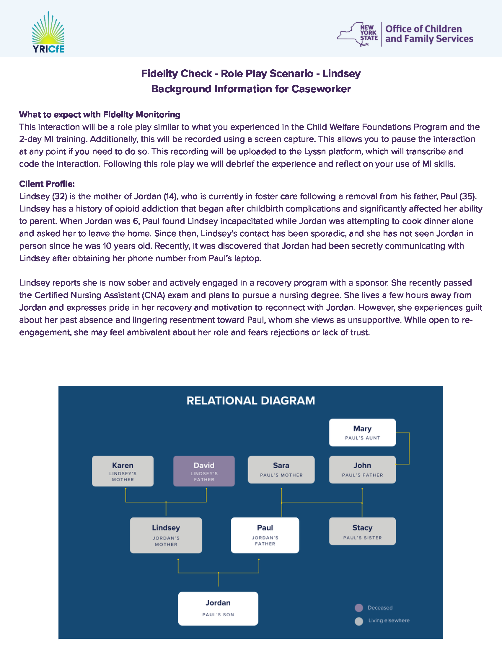 MI Fidelity Check Role Play Scenarios — Youth Research Inc.
