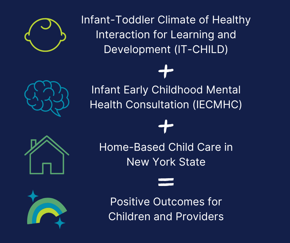 Insight Child Development General 2 — Youth Research Inc.