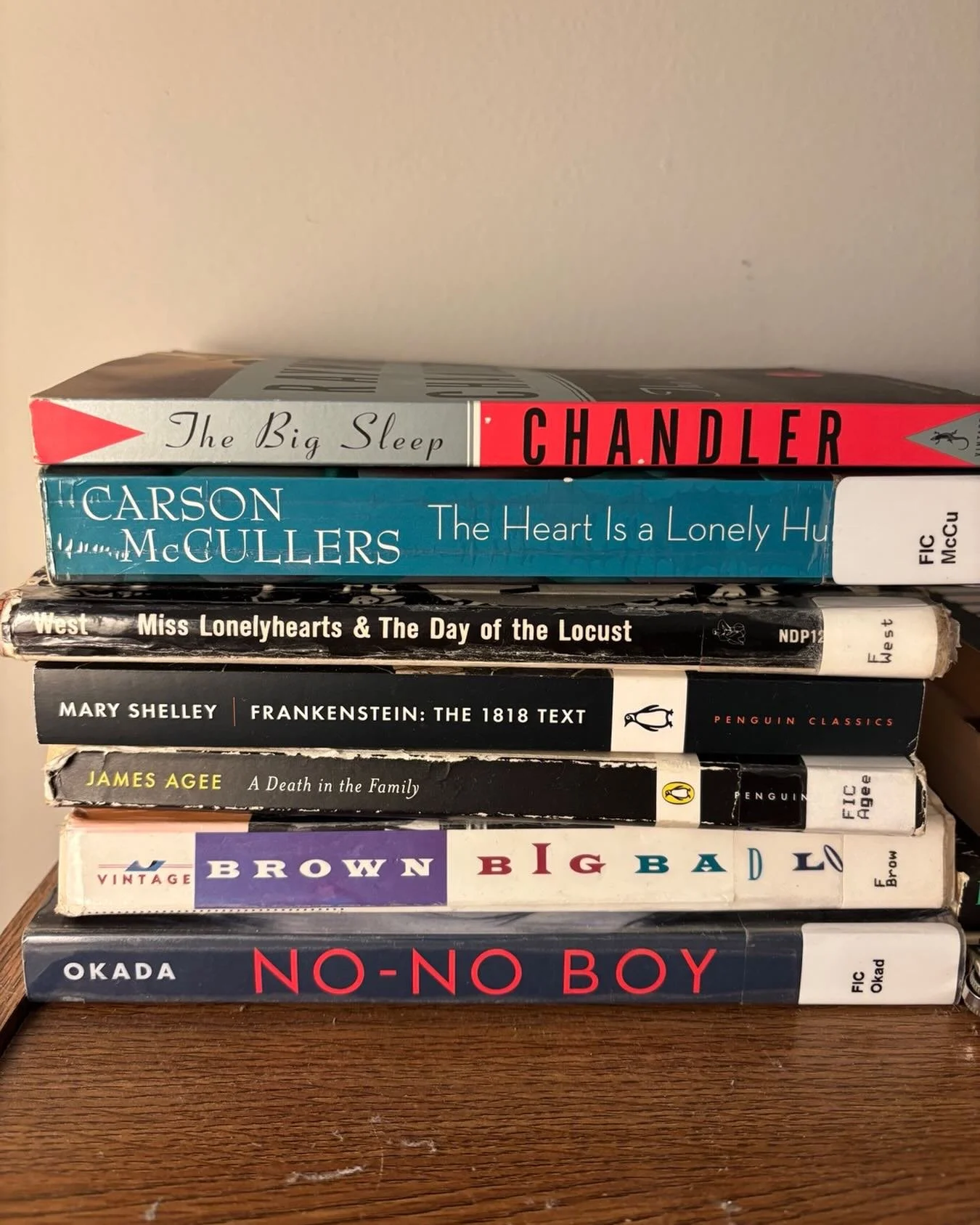 February reading wrap-up!