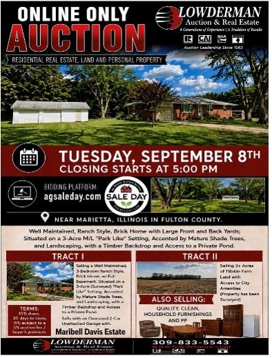 Residential Real Estate, Land and Personal Property