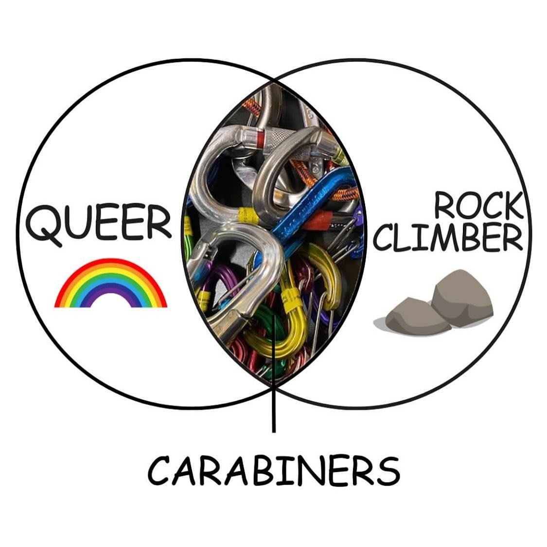 Lazy Monday memes bc our old jokes r still funny 😆😇 we&rsquo;re still here, still queer*, and we still like rocks and crocs 😝😘
.
*Flash Foxy is a trans and queer-led organization supporting women and genderqueer climbers. You don&rsquo;t have to 