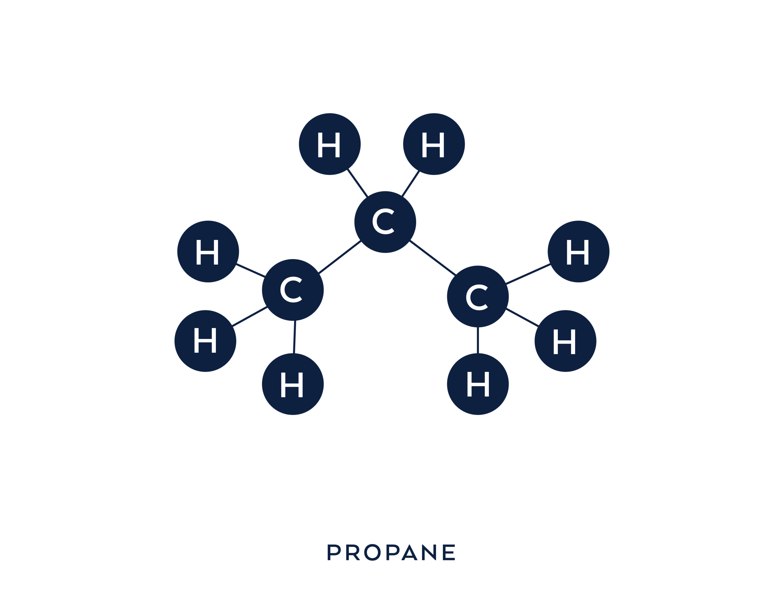 Chemical Structure_Infographics-1.png