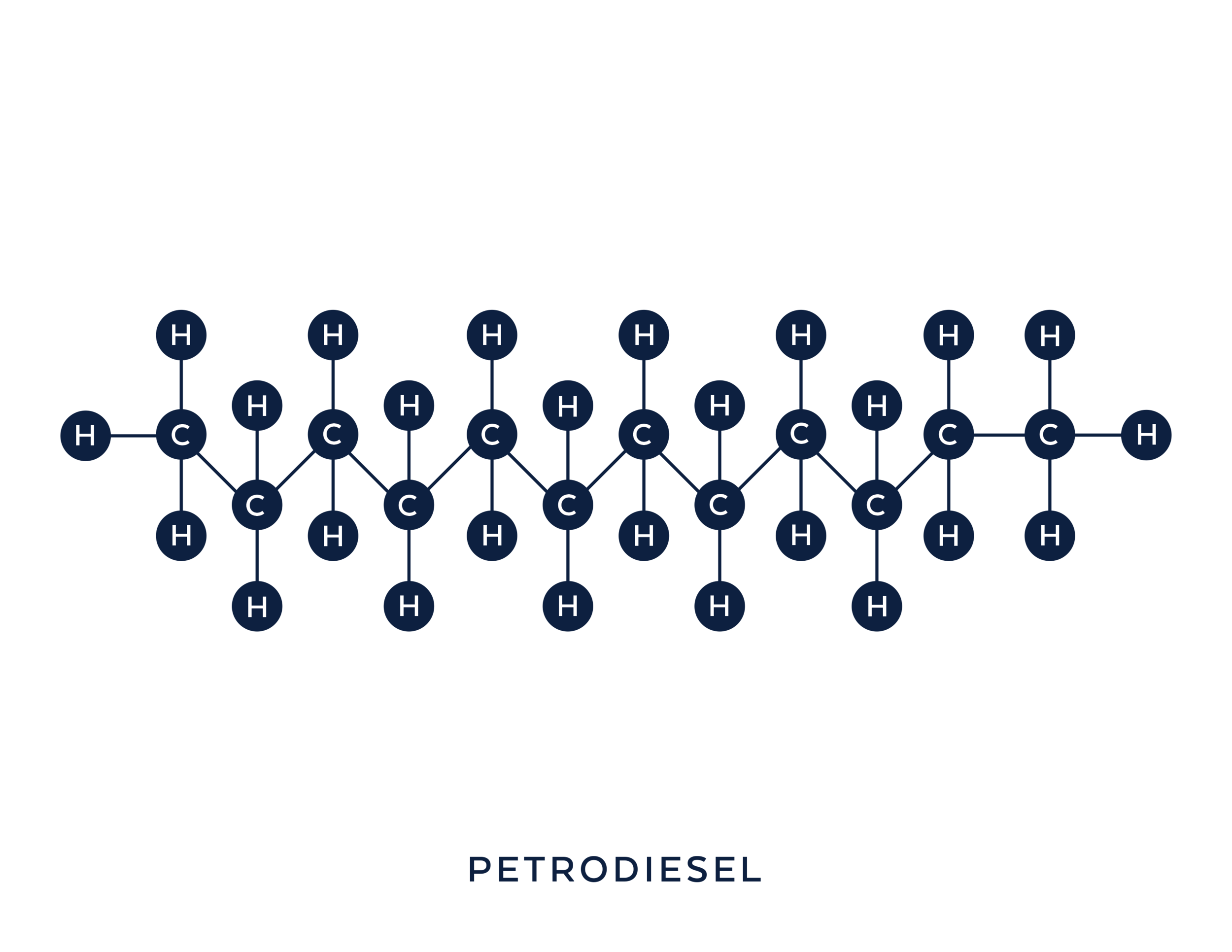 Chemical Structure_Infographics-2.png