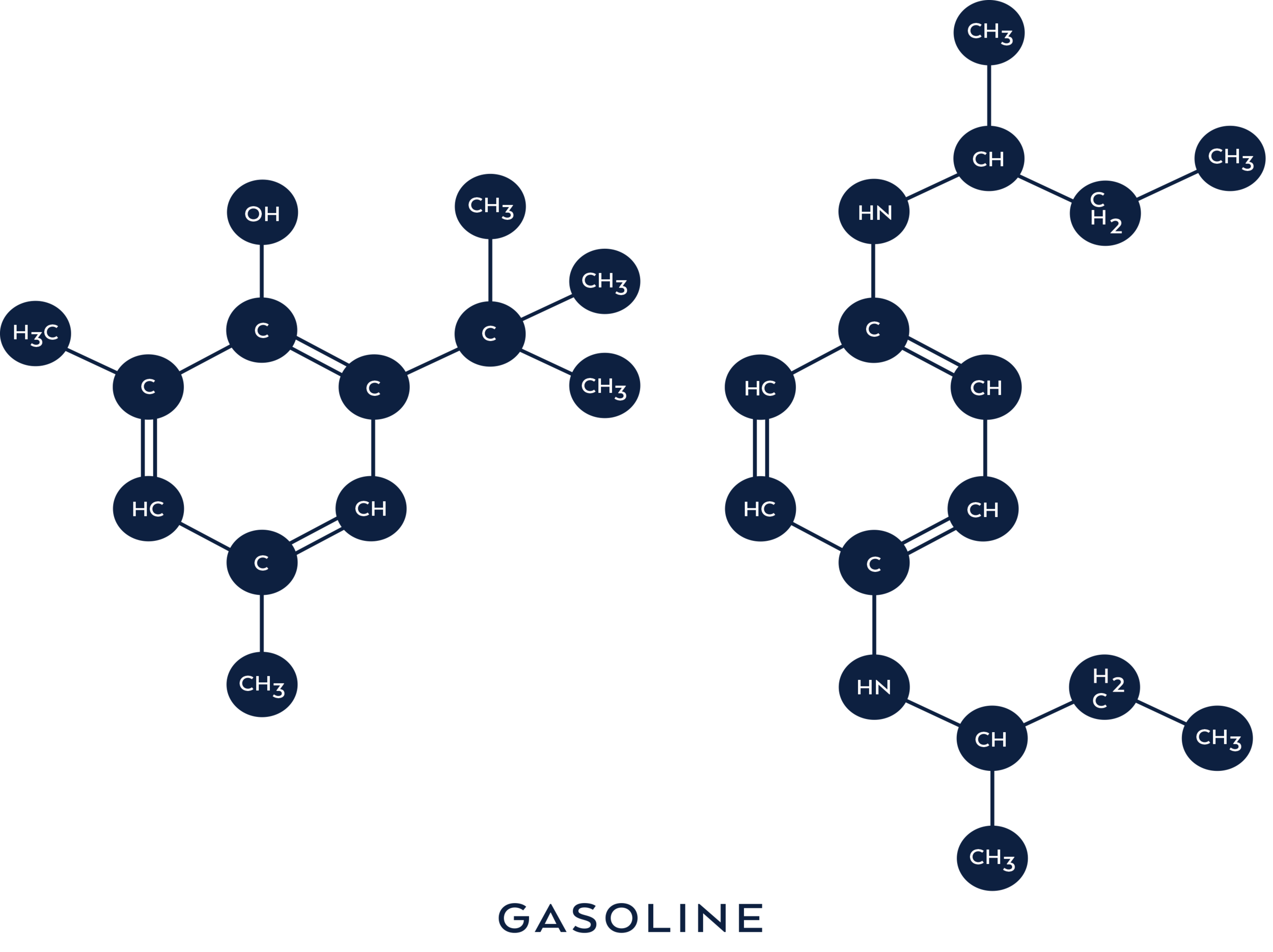 Chemical Structure_Infographics-3.png