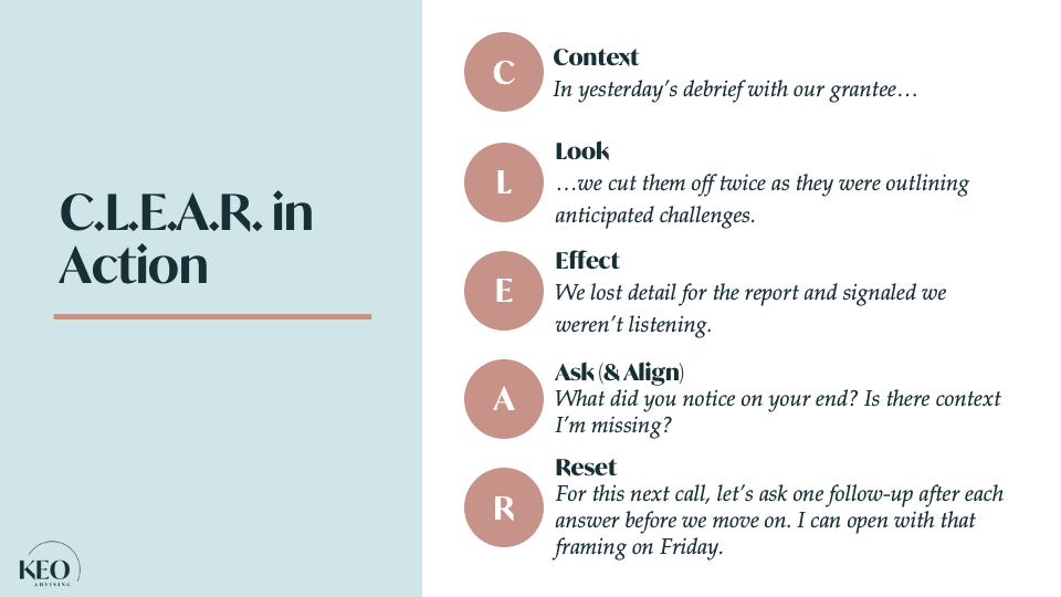C.L.E.A.R. in action example showing C, L, E, A, and R statements.