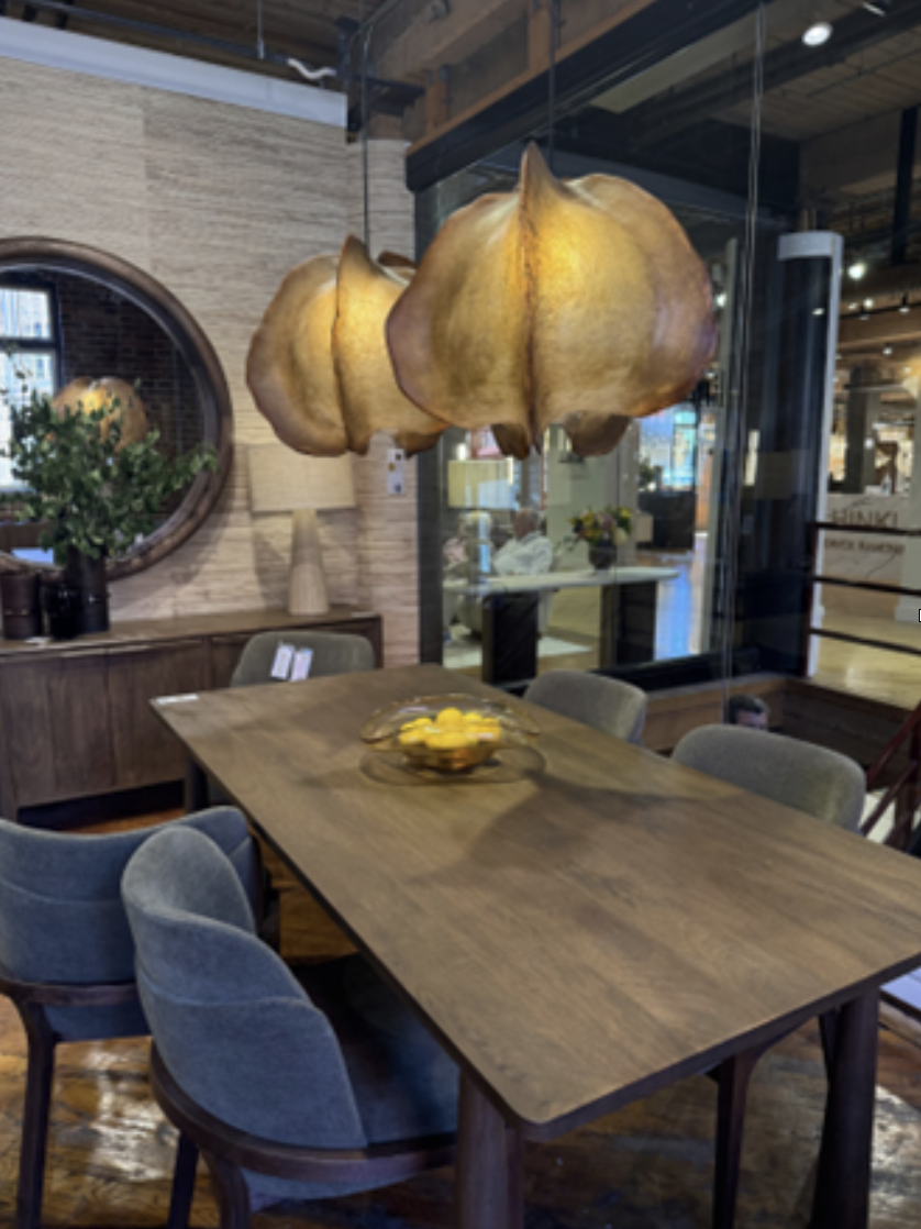 New Trends &amp; Inspiration from High Point Market