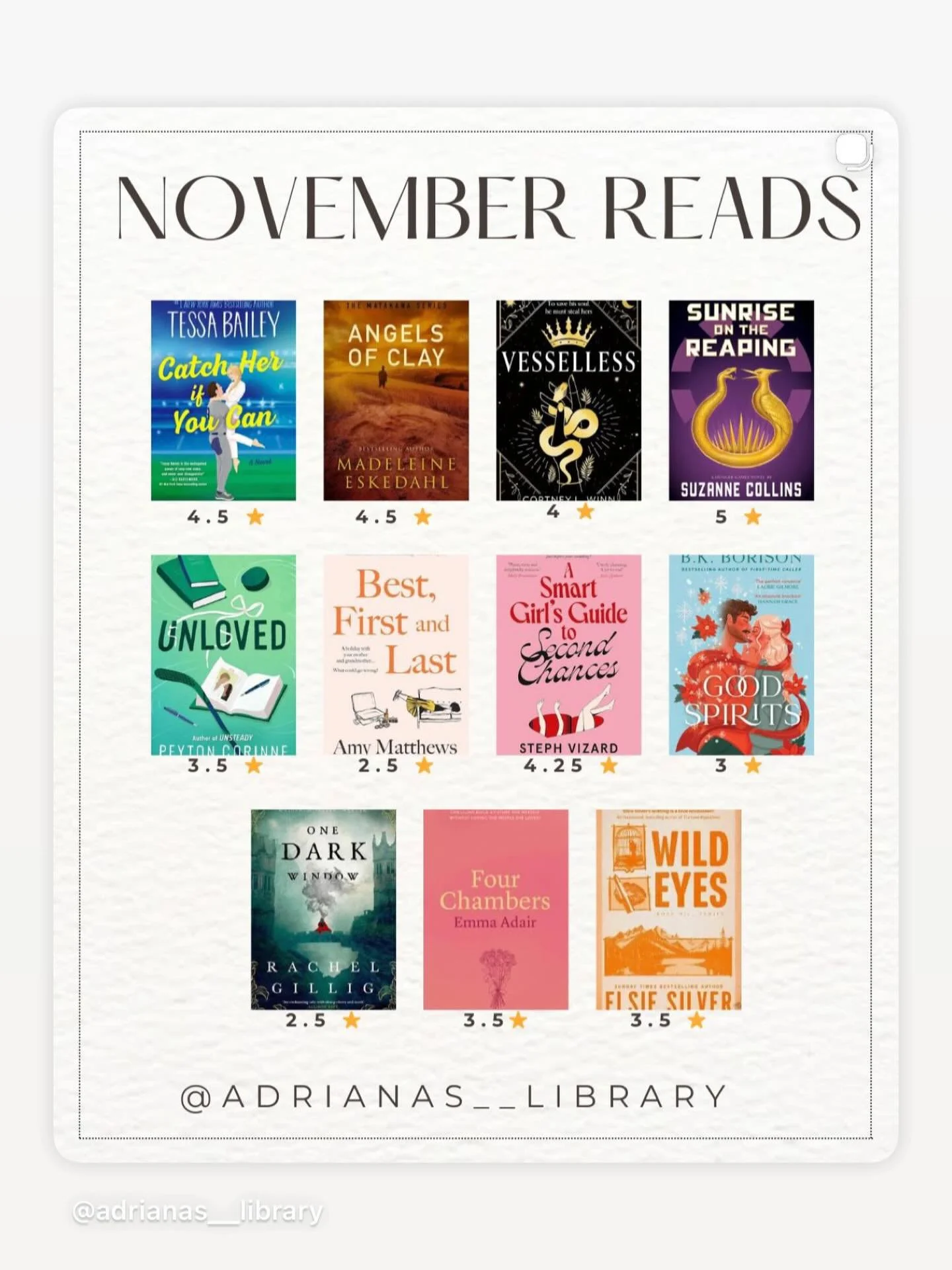 Repost @adrianas__library Thank you for including Angels of Clay in your November reads 🥰