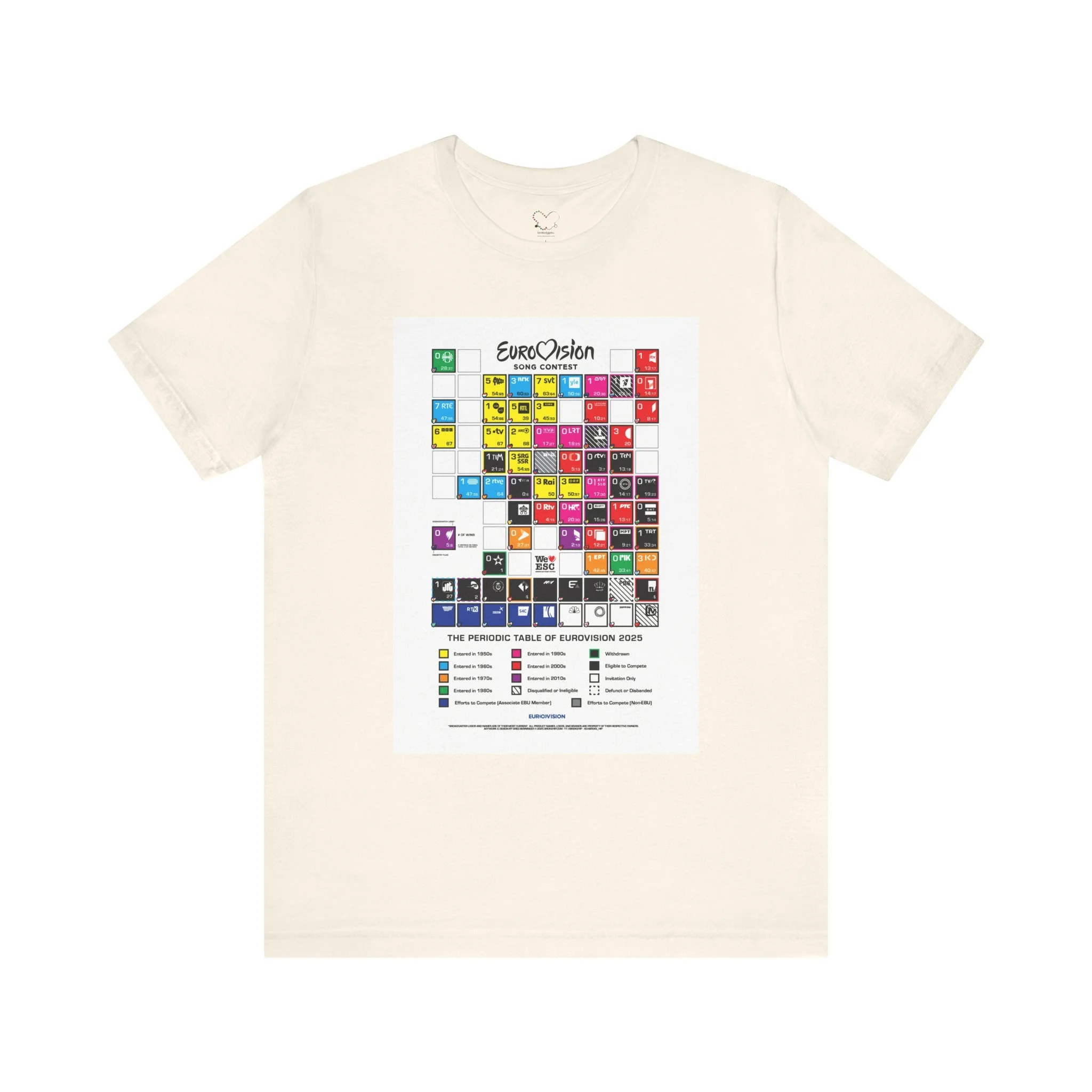 The Periodic Table of Eurovision T-Shirt Natural