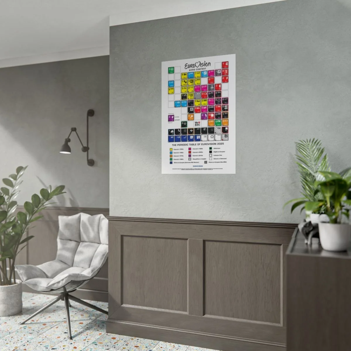 The Periodic Table of Eurovision Poster on Wall Angle