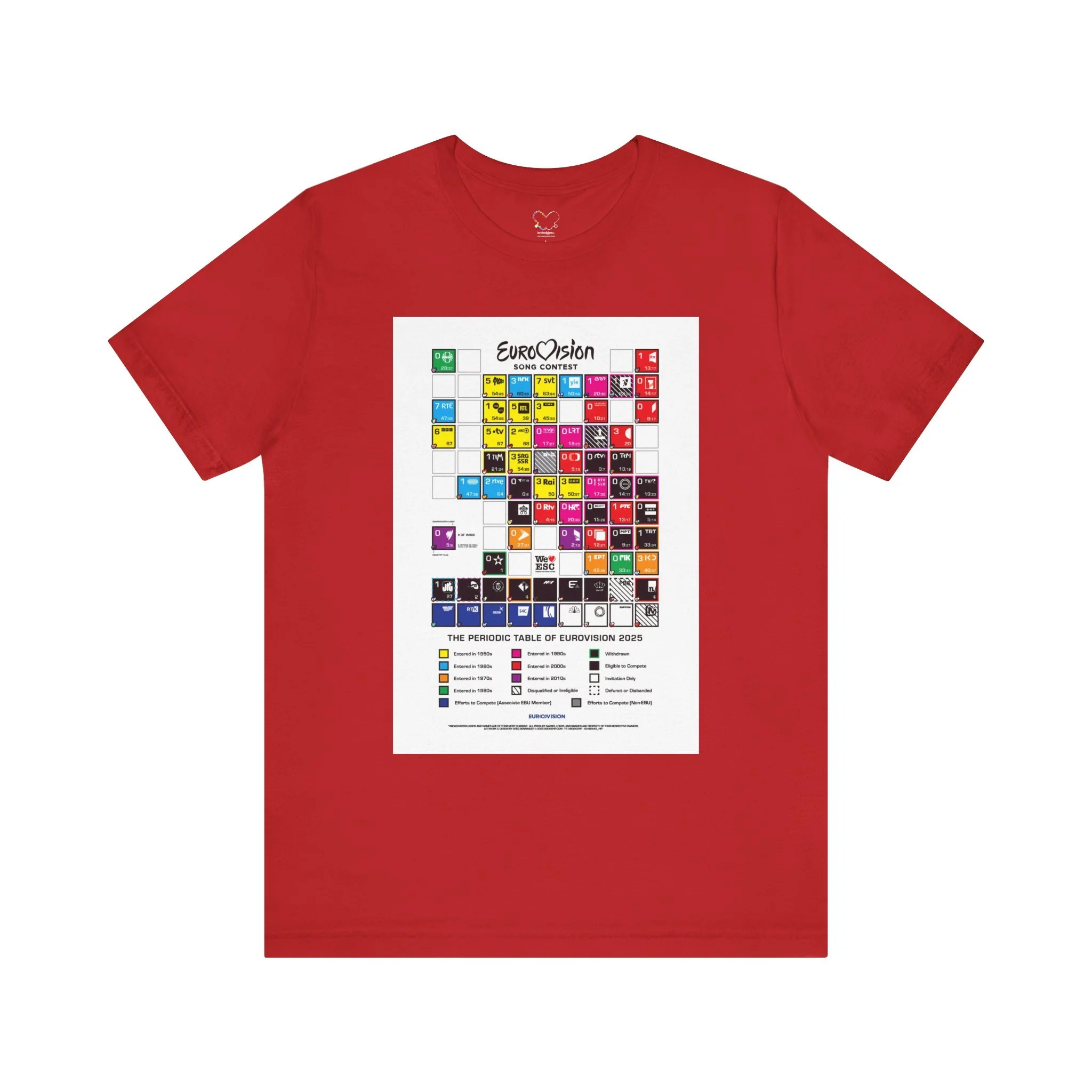 The Periodic Table of Eurovision T-Shirt Red