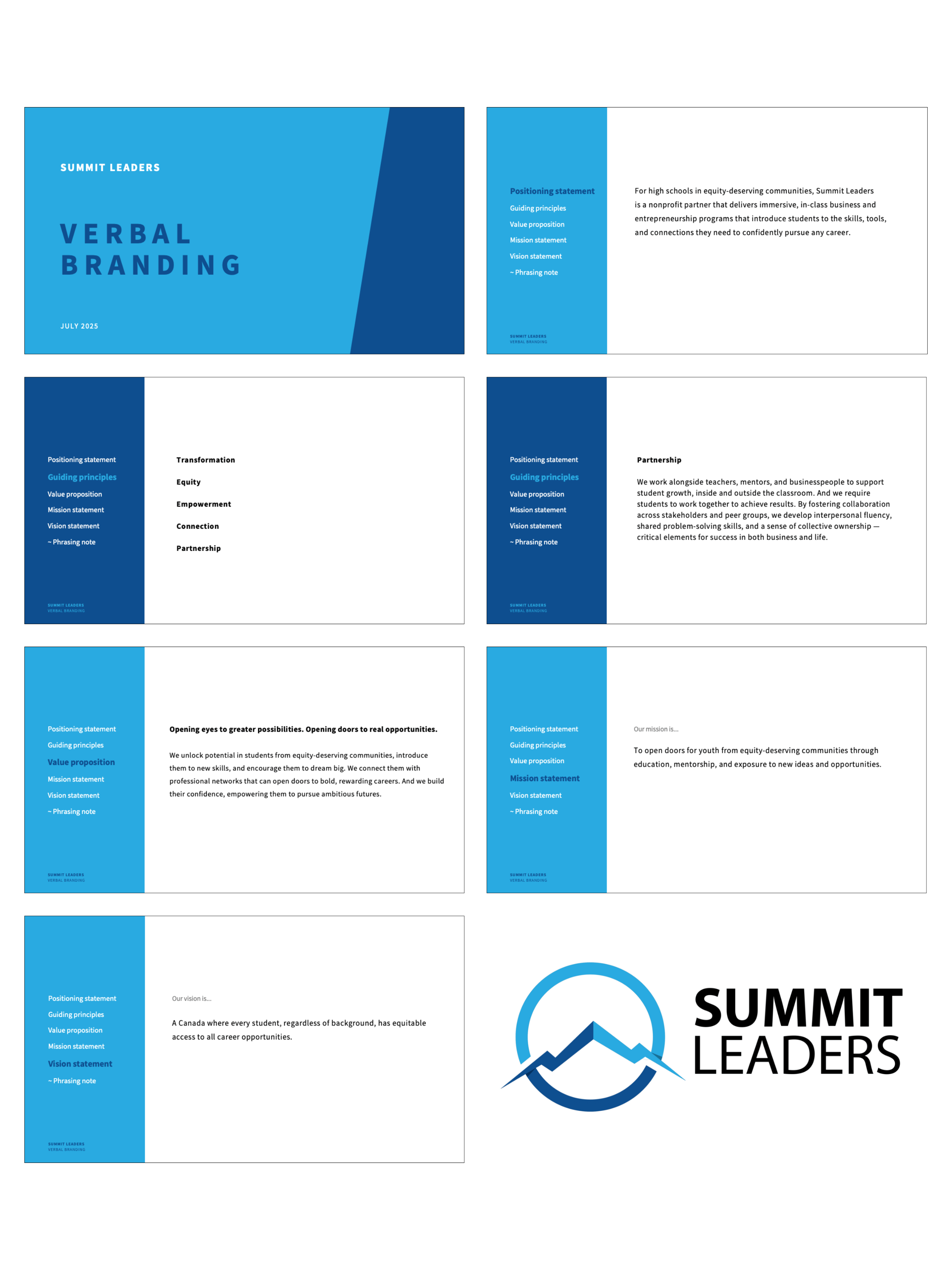 Grid image showing several screenshots from Summit Leaders verbal brand book