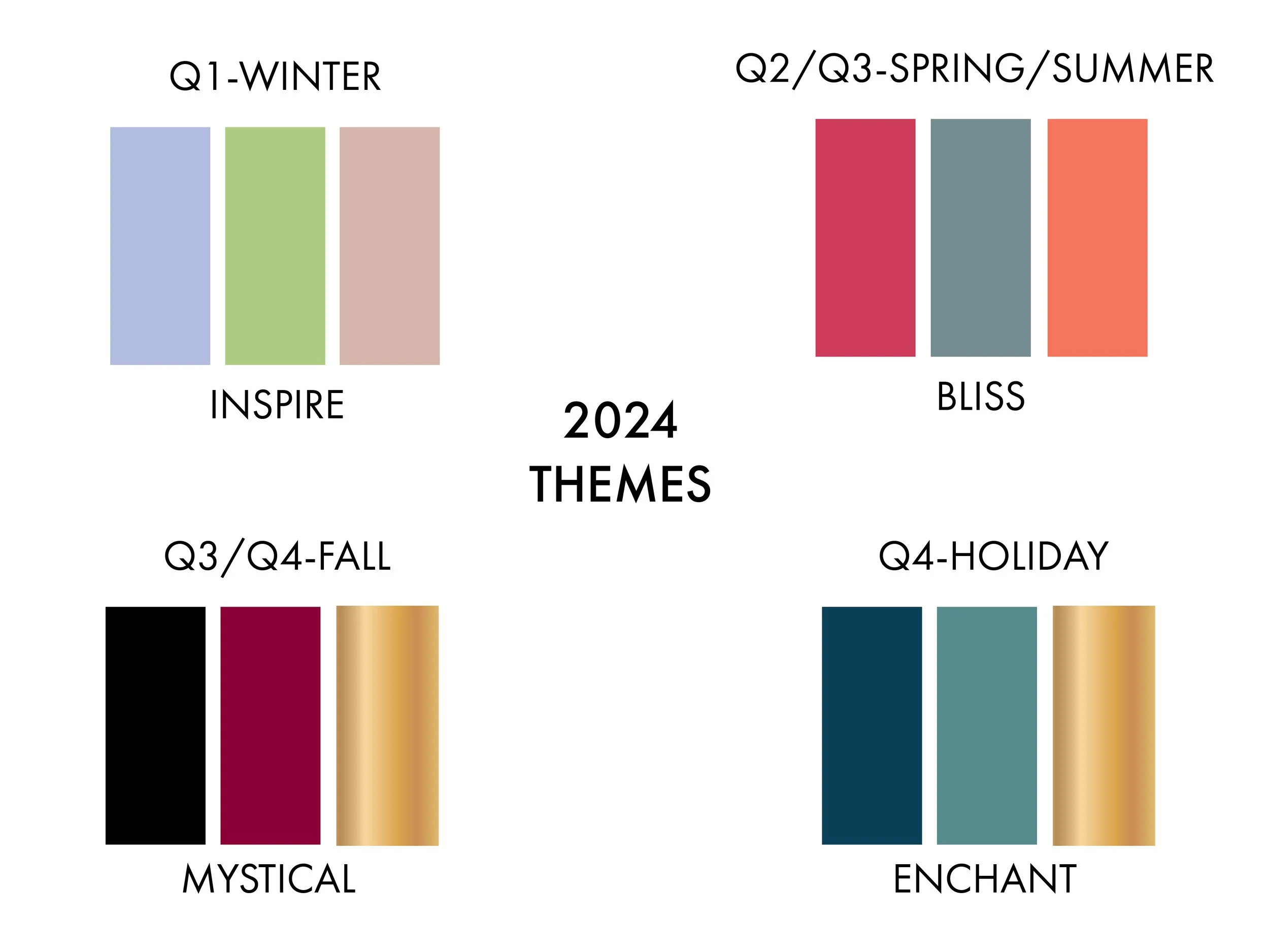 SRG_Themes_presentation_Final.jpg