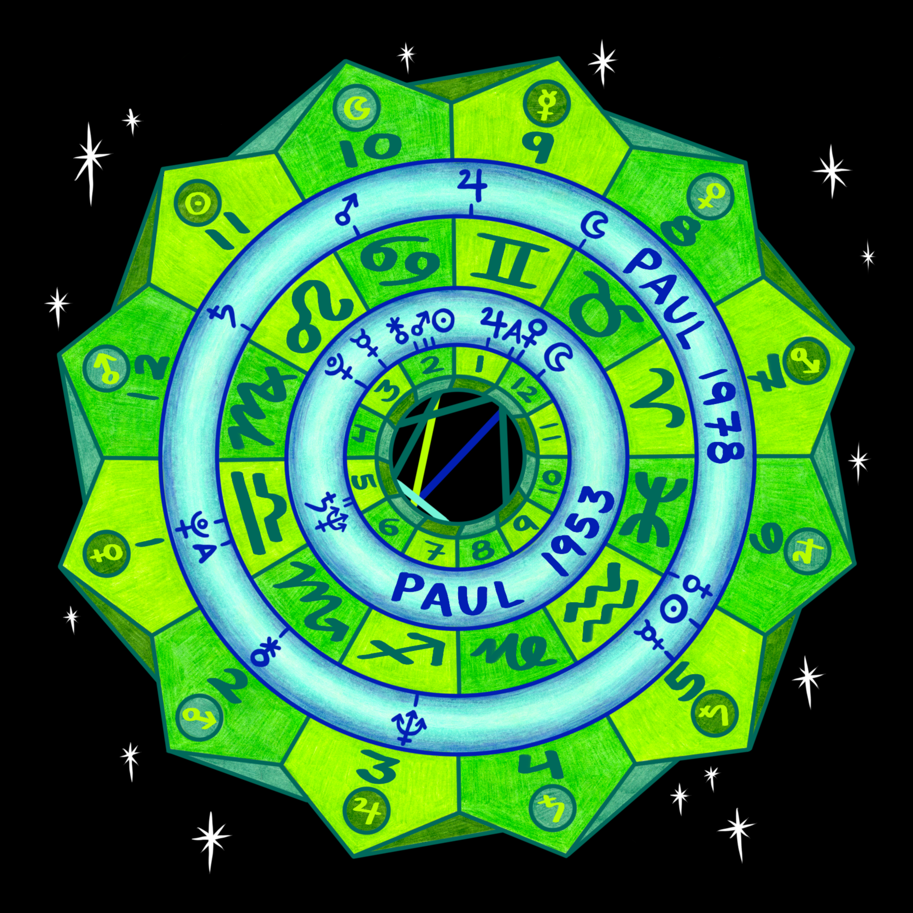 Moon+for+Son+Synastry+Chart.png