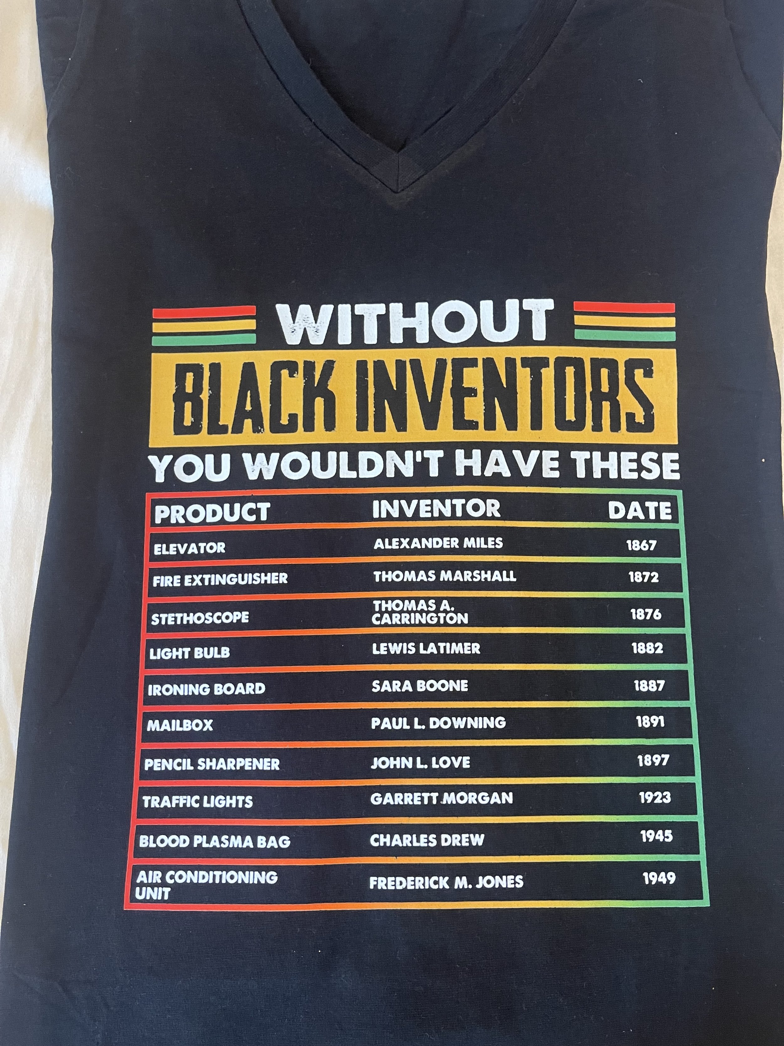black inventors.jpg