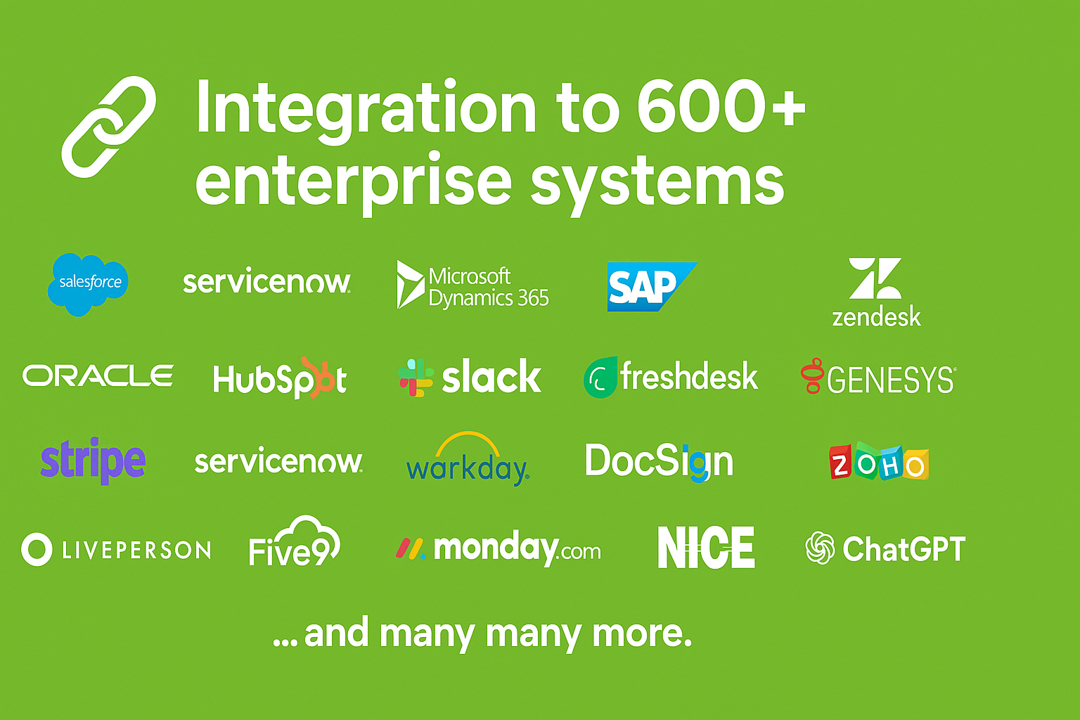 Unlocking seamless integration… 