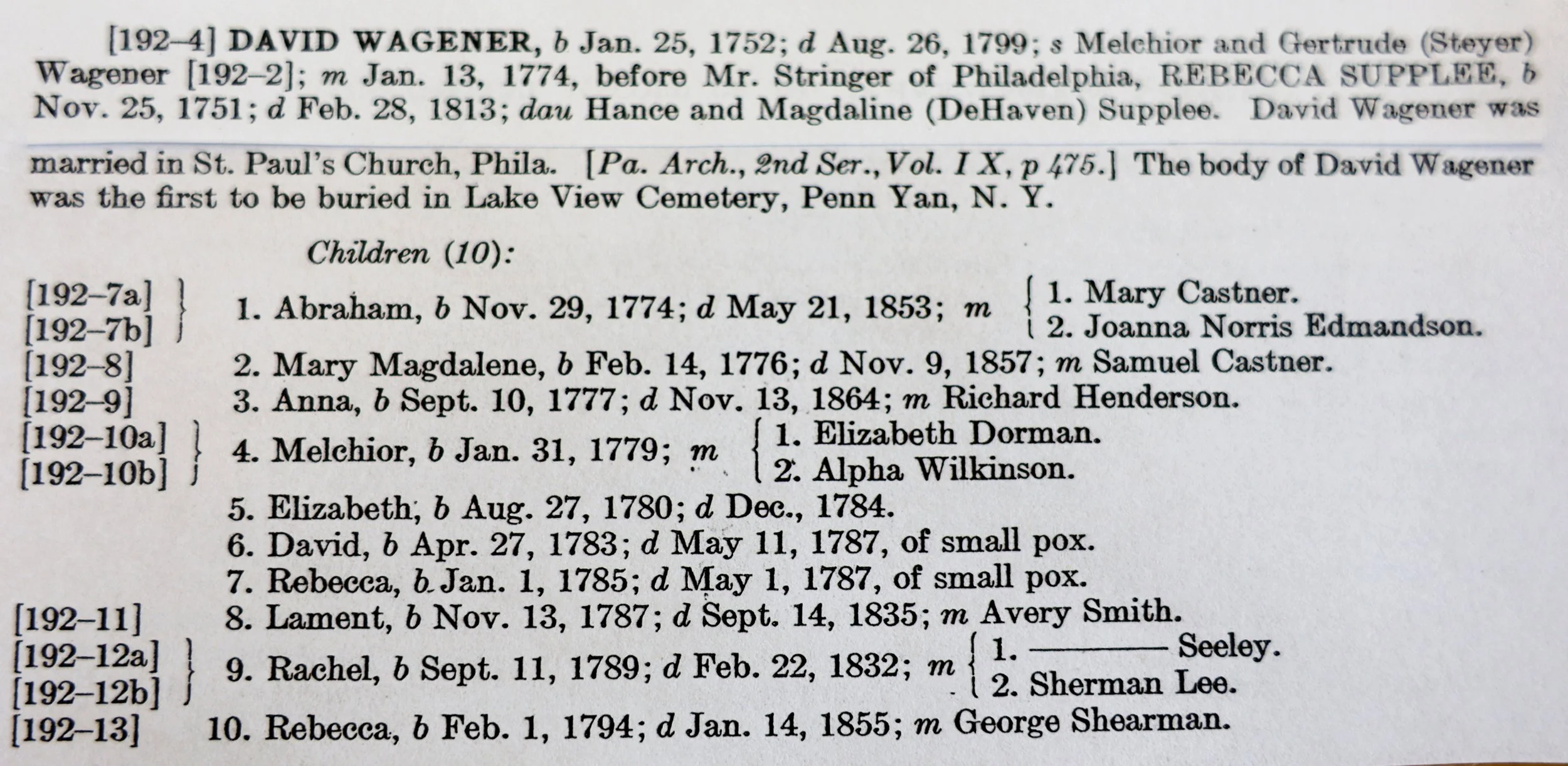 typed genealogy listing