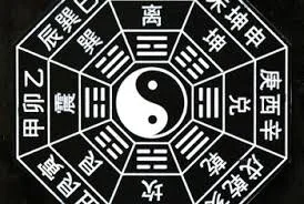 Is Feng Shui a religion?