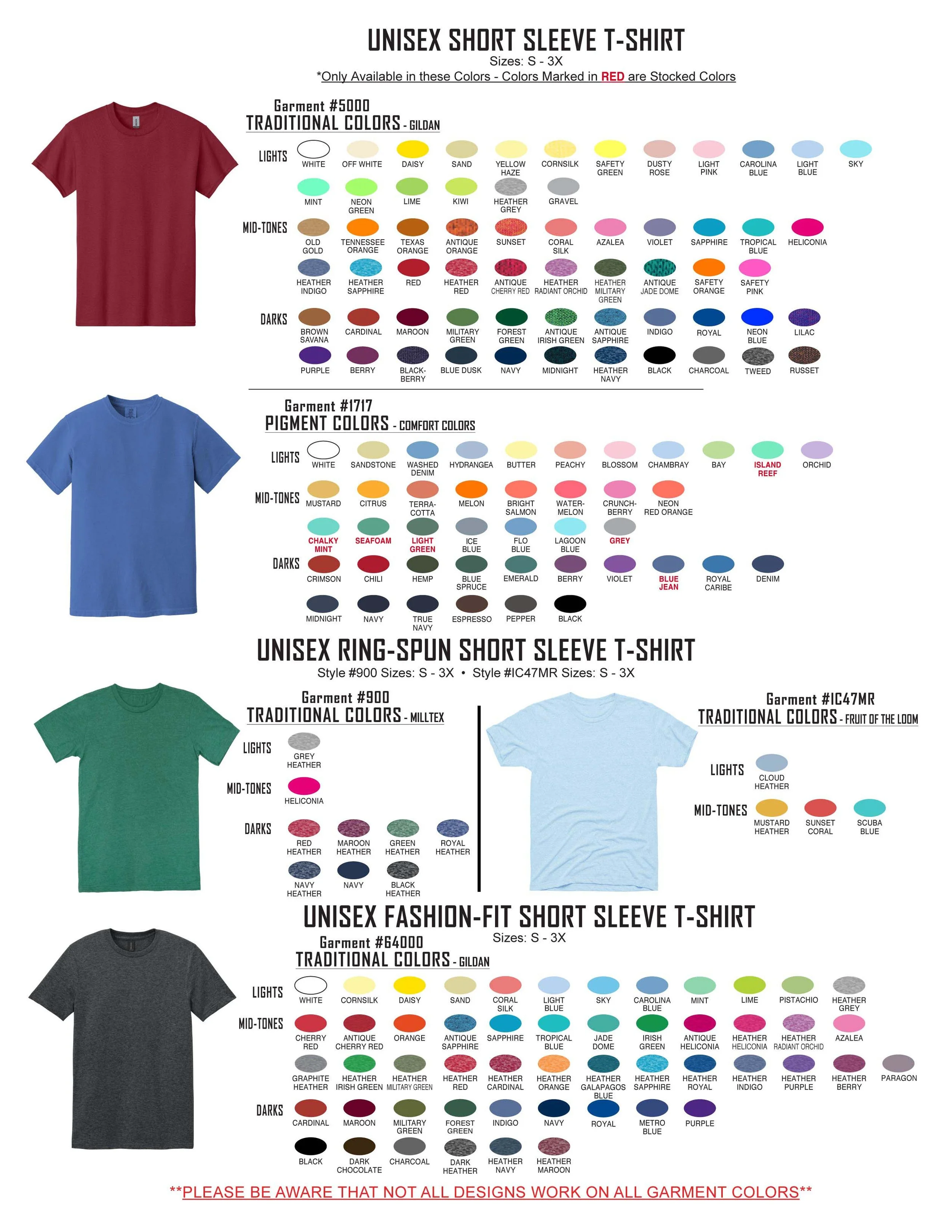 2025 GARMENTS AND HARDGOODS