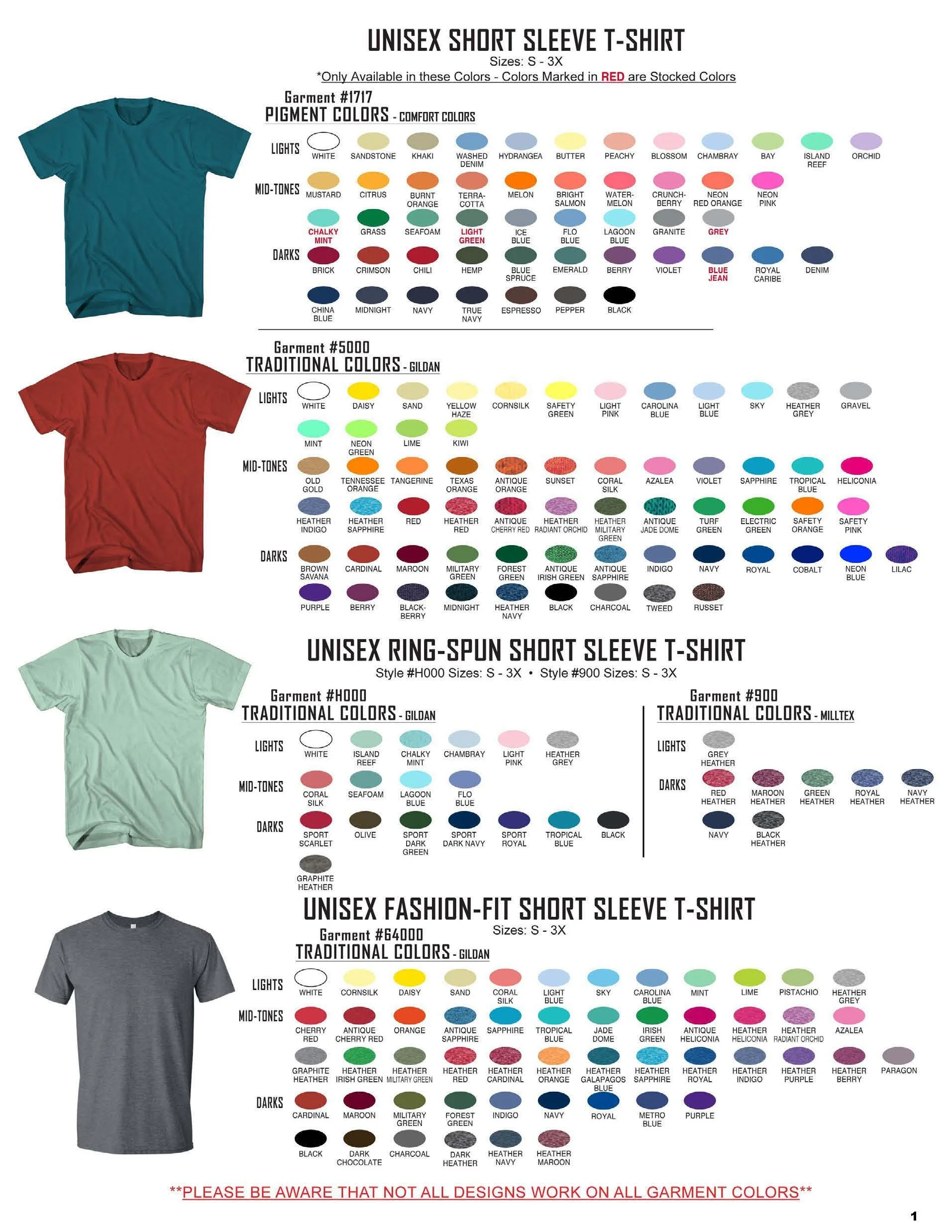 2024 GARMENTS AND HARDGOODS